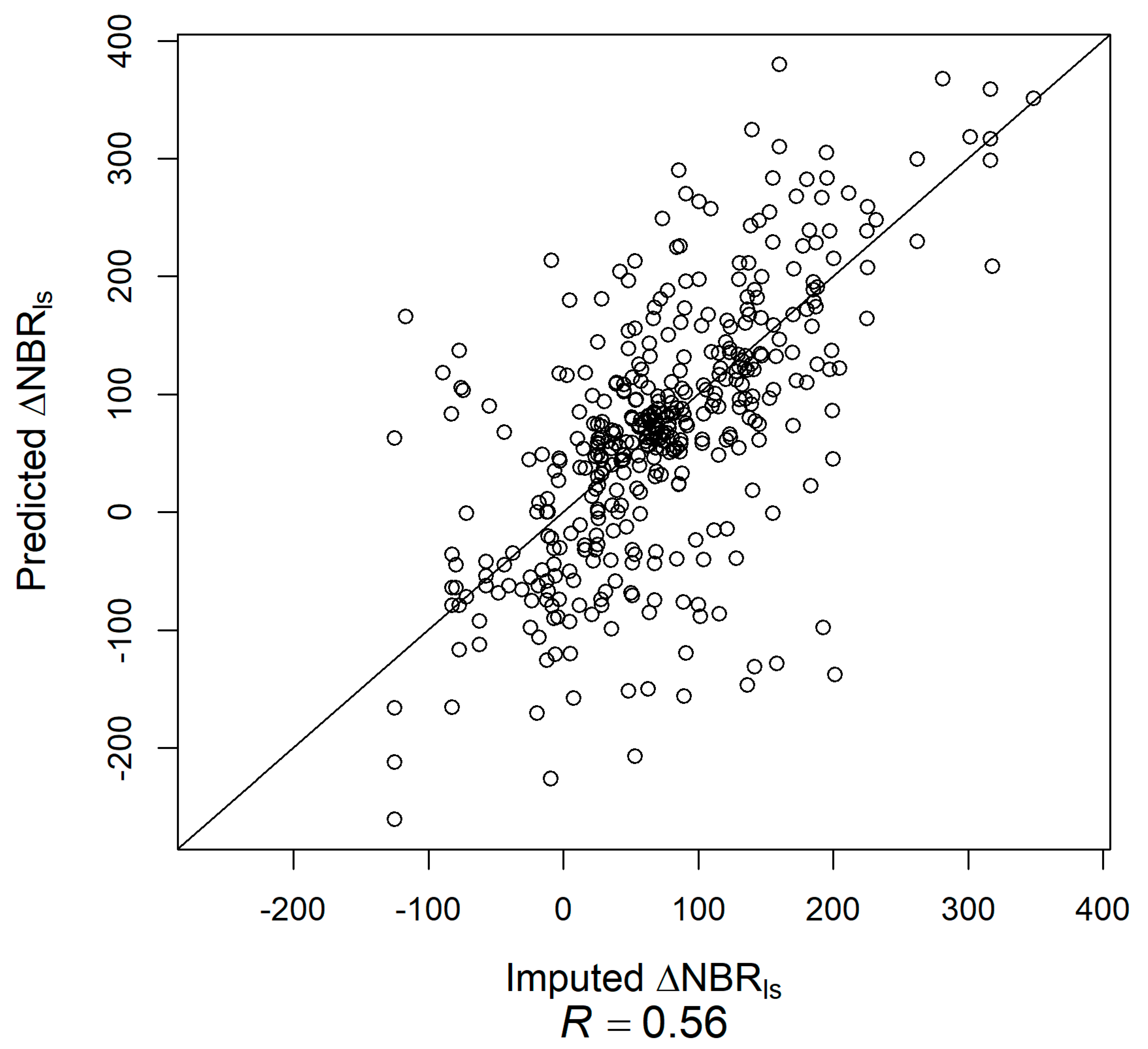 Remotesensing 11 01868 g004 Remotesensing 11 01868 g004