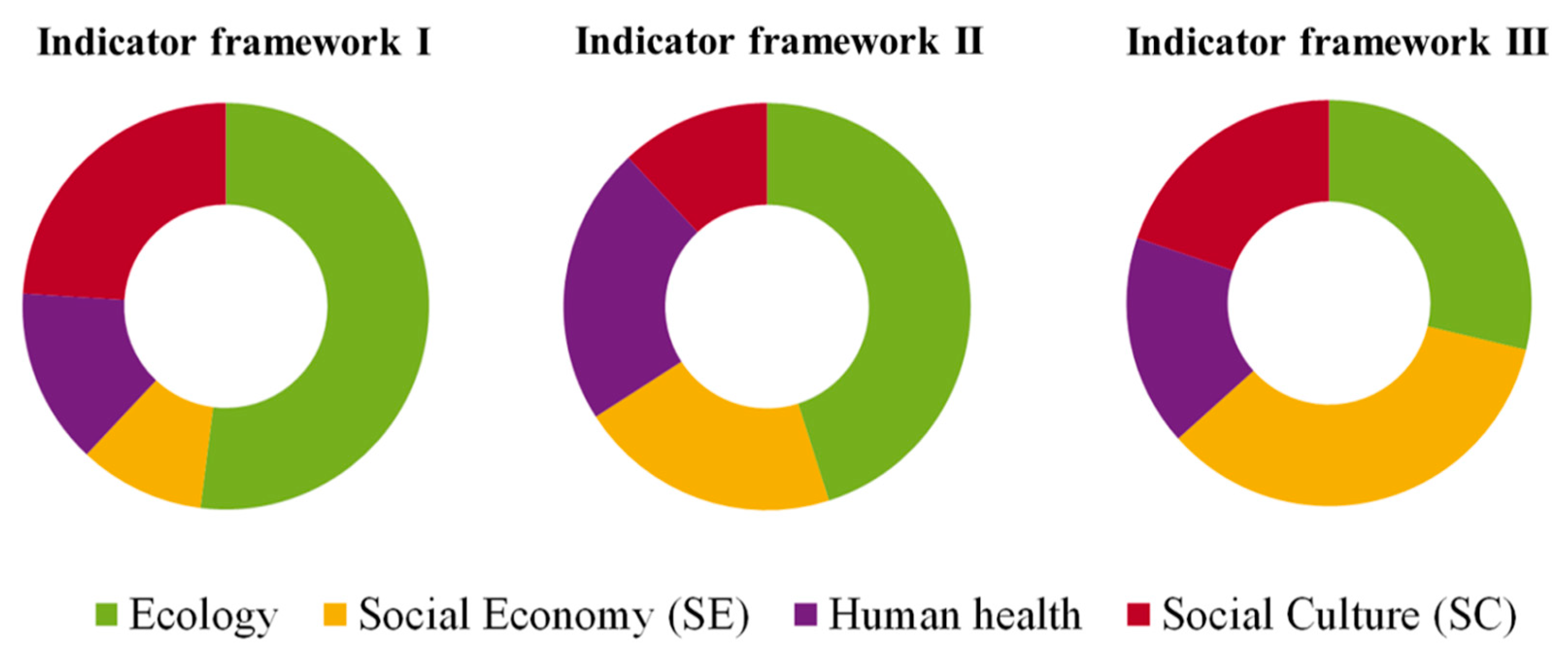 Remotesensing 11 01869 g004 Remotesensing 11 01869 g004