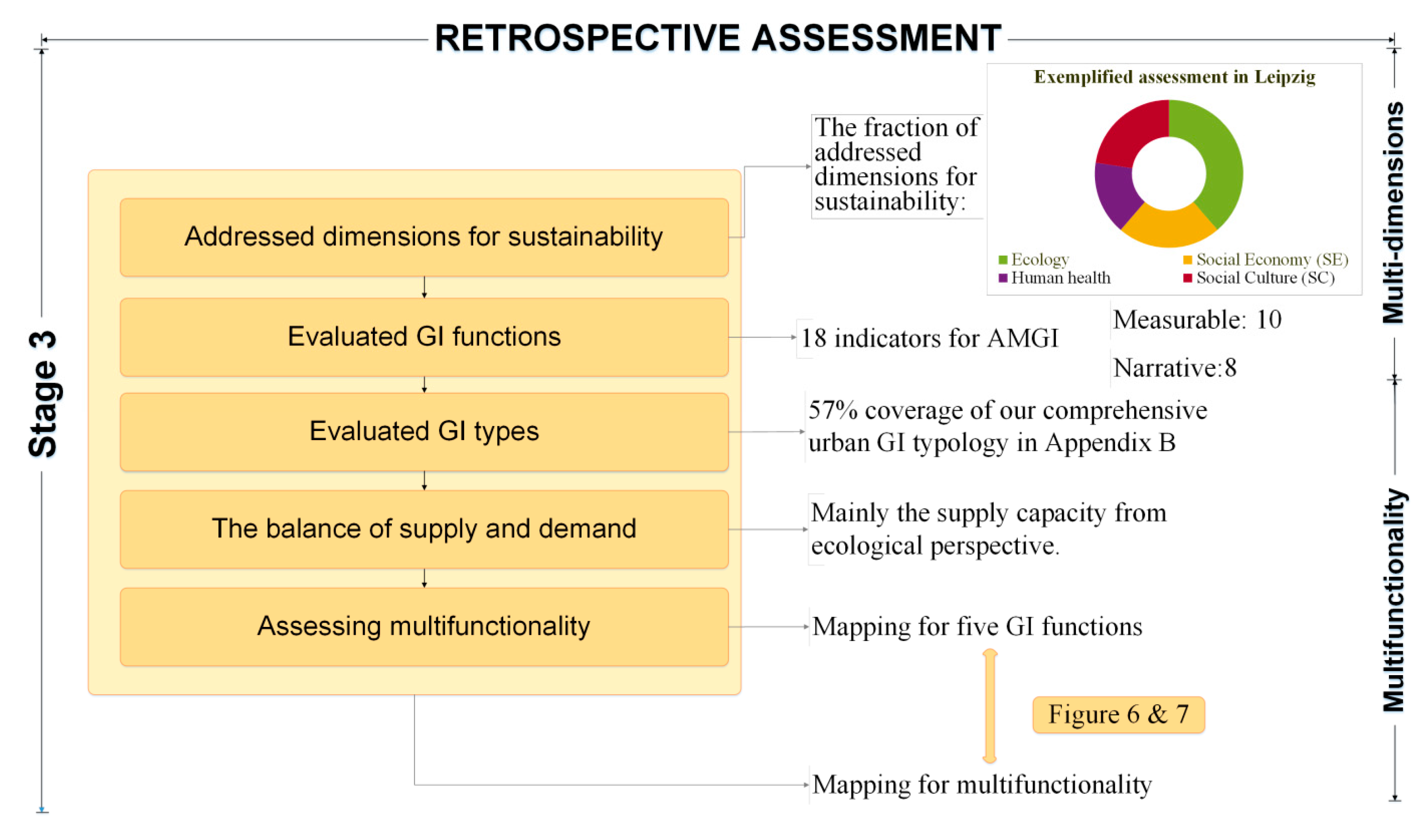 Remotesensing 11 01869 g009 Remotesensing 11 01869 g009