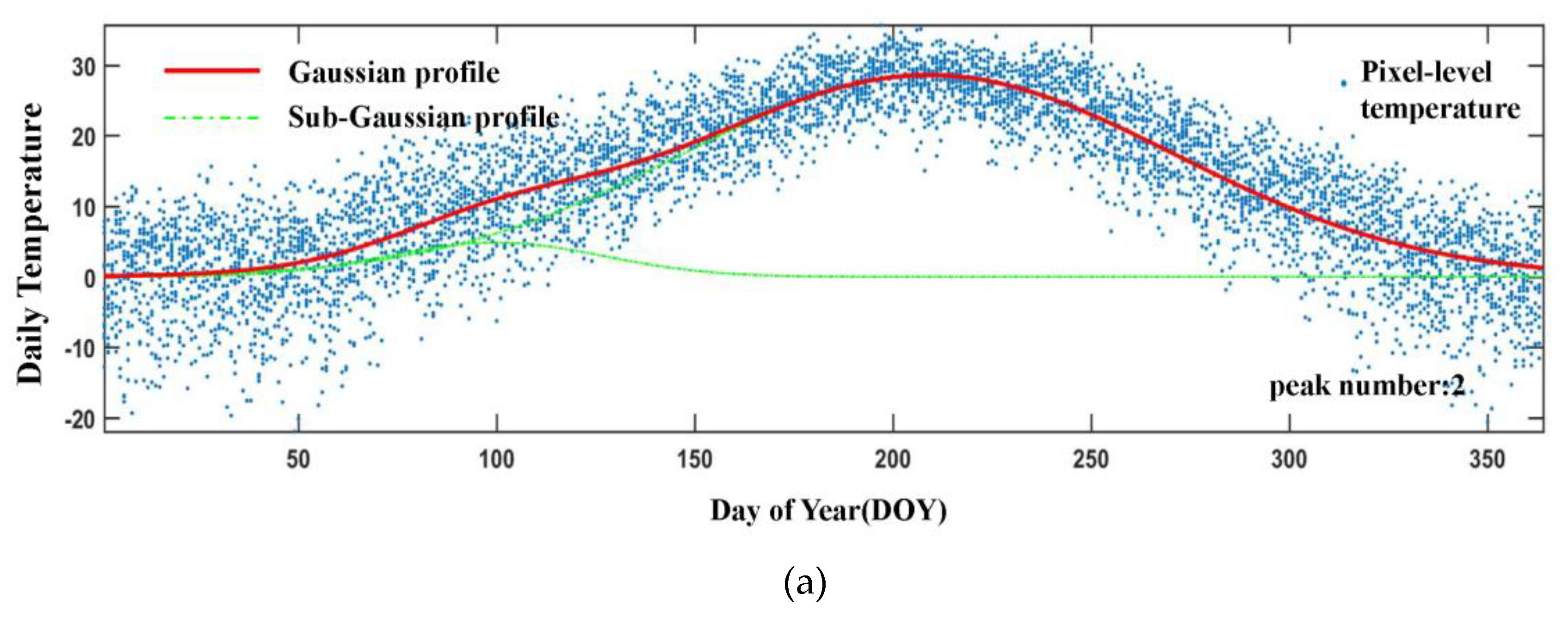Remotesensing 11 01873 g004a