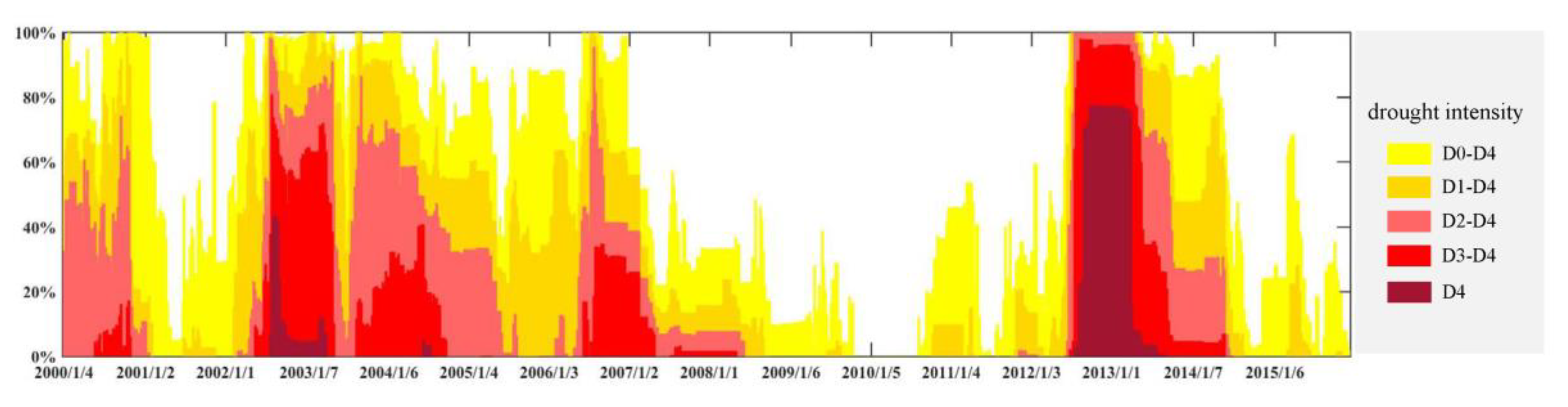 Remotesensing 11 01873 g008