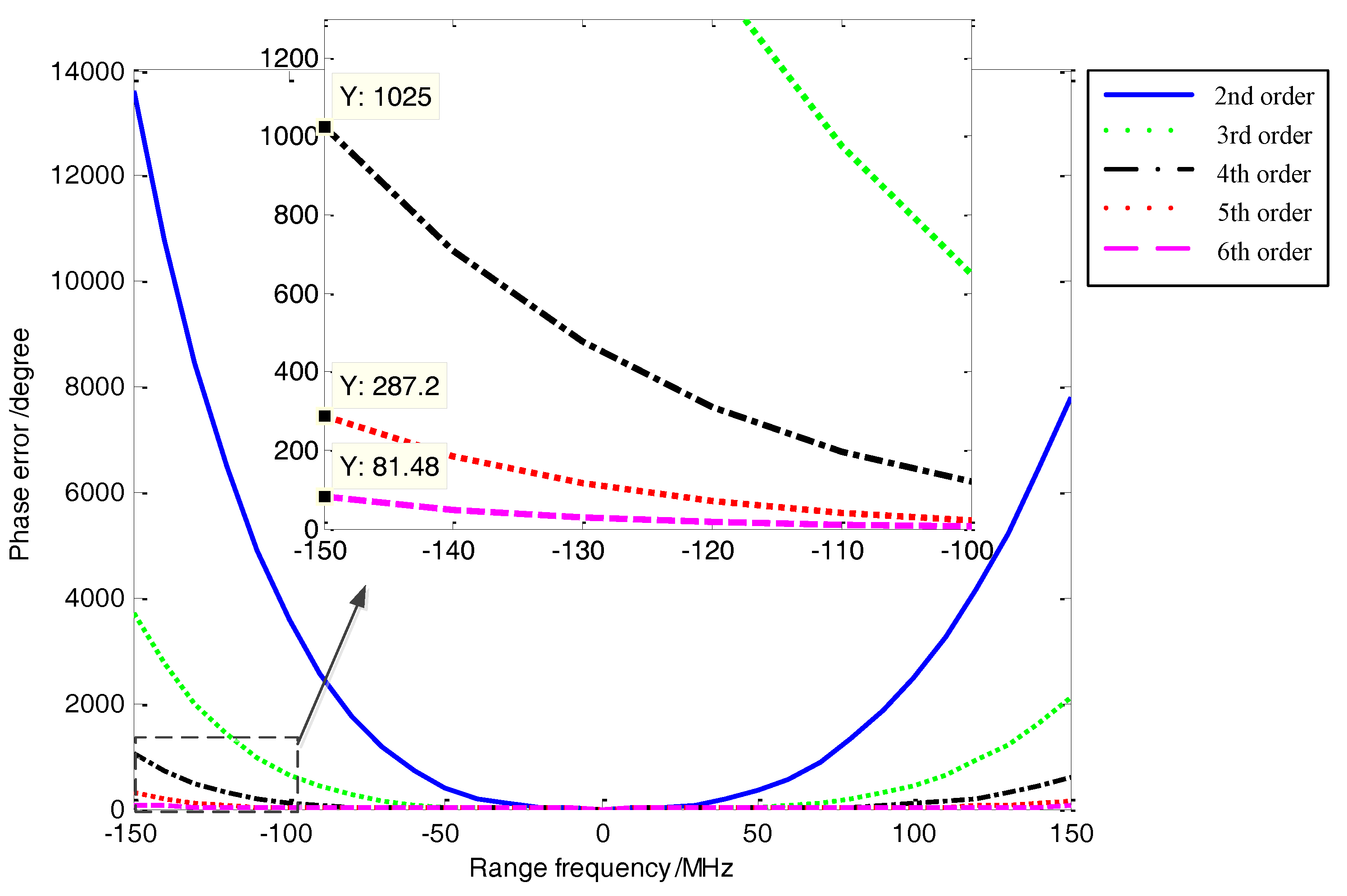 Remotesensing 11 01874 g001