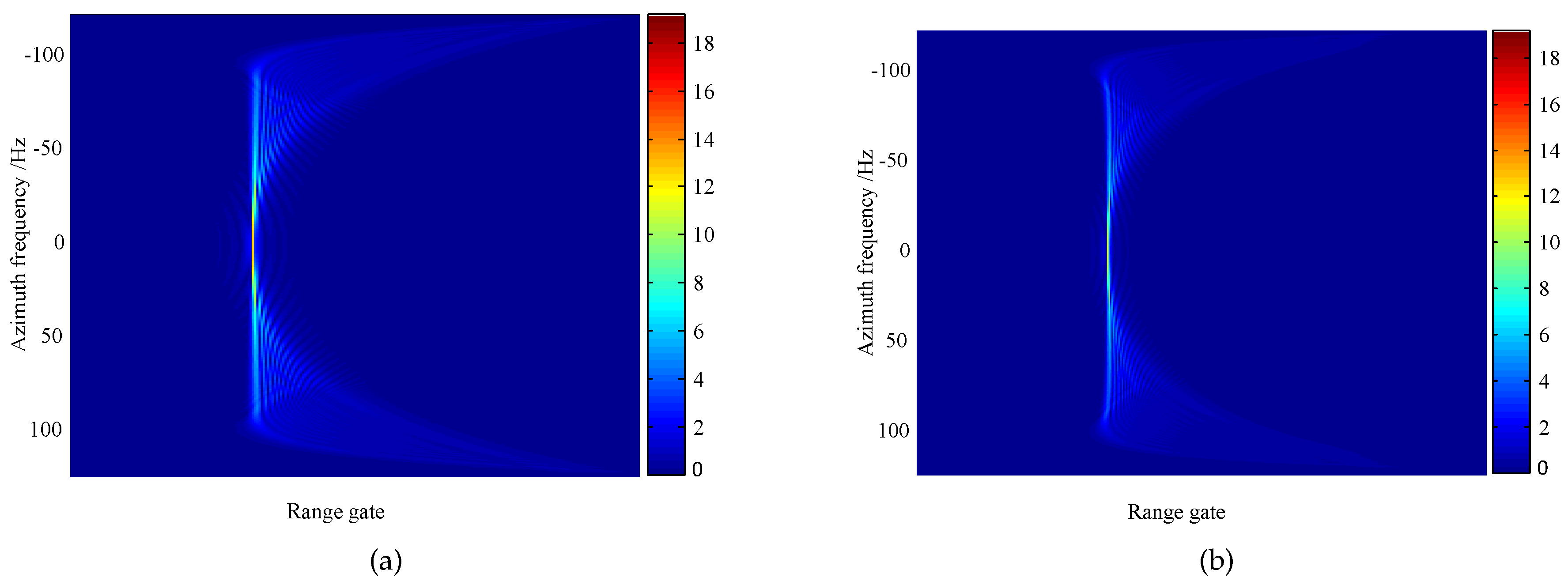 Remotesensing 11 01874 g002