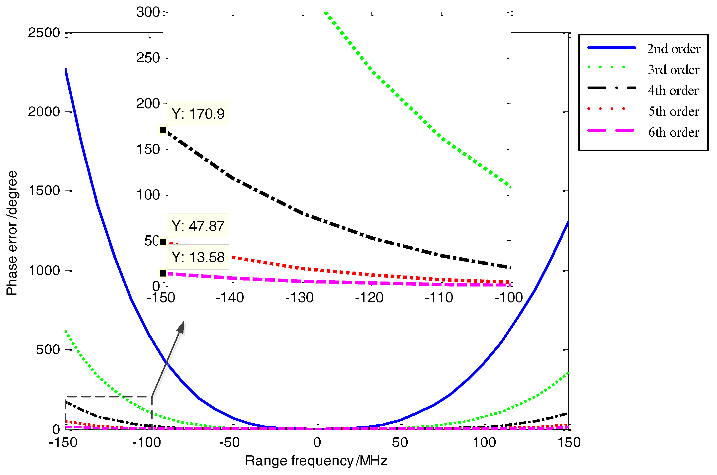 Remotesensing 11 01874 g003