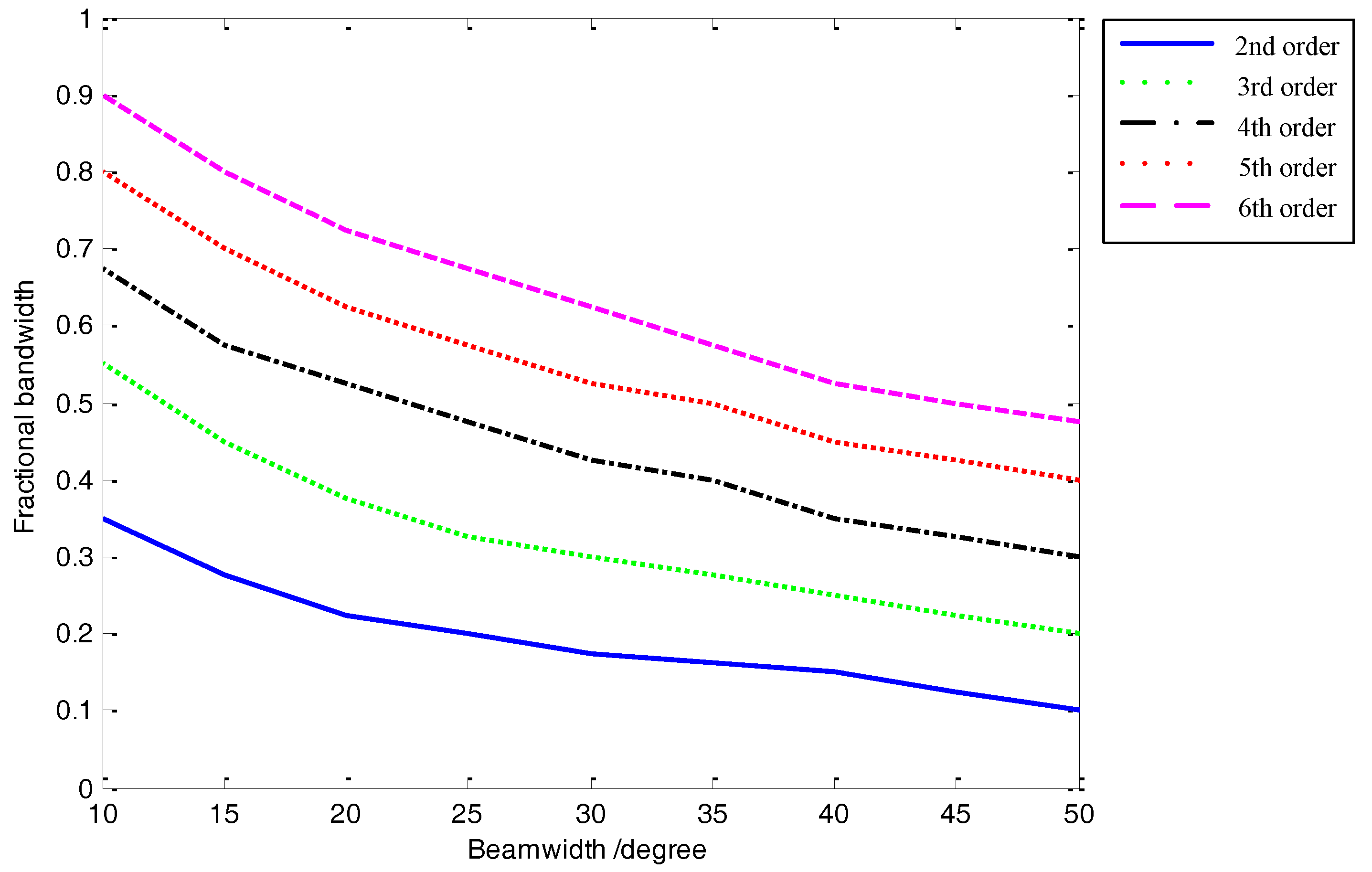 Remotesensing 11 01874 g004