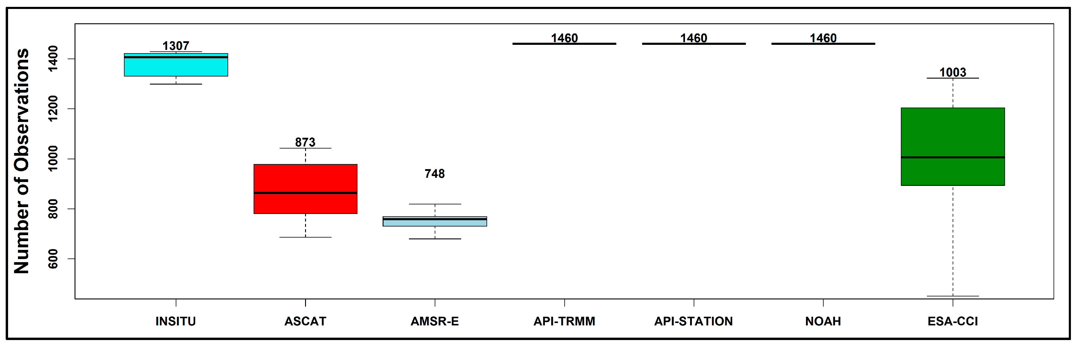 Remotesensing 11 01875 g005