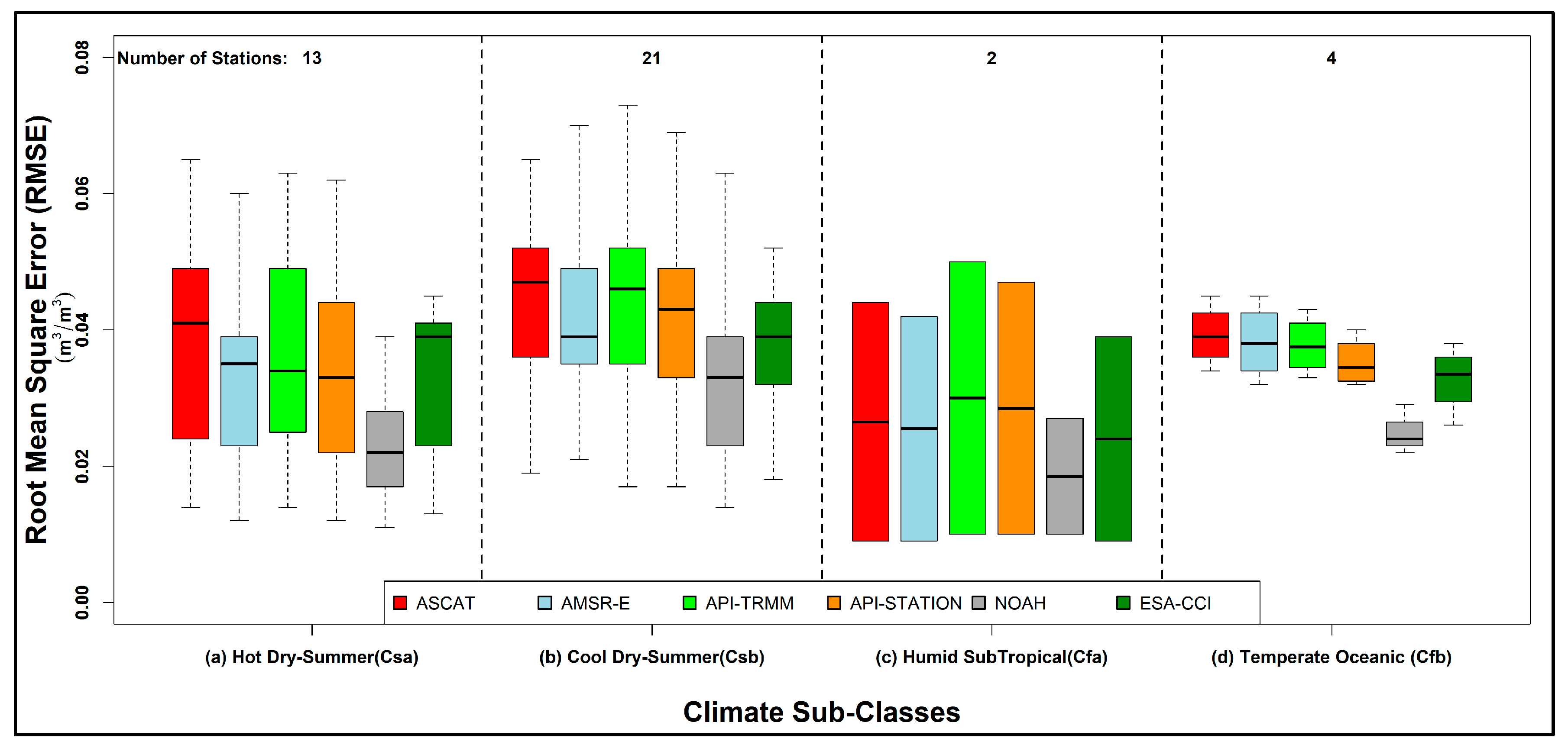 Remotesensing 11 01875 g011