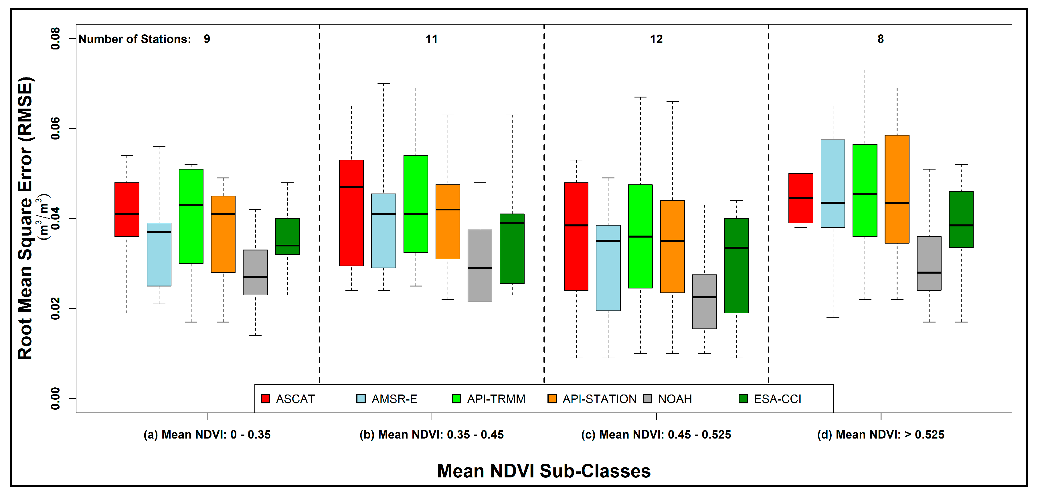 Remotesensing 11 01875 g015