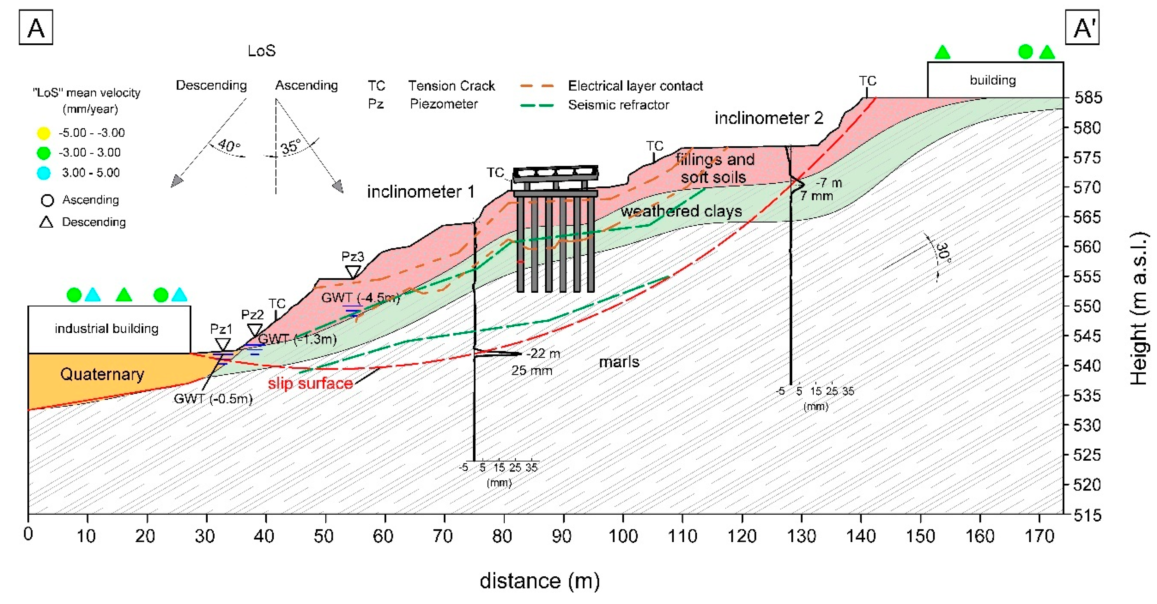 Remotesensing 11 01878 g003