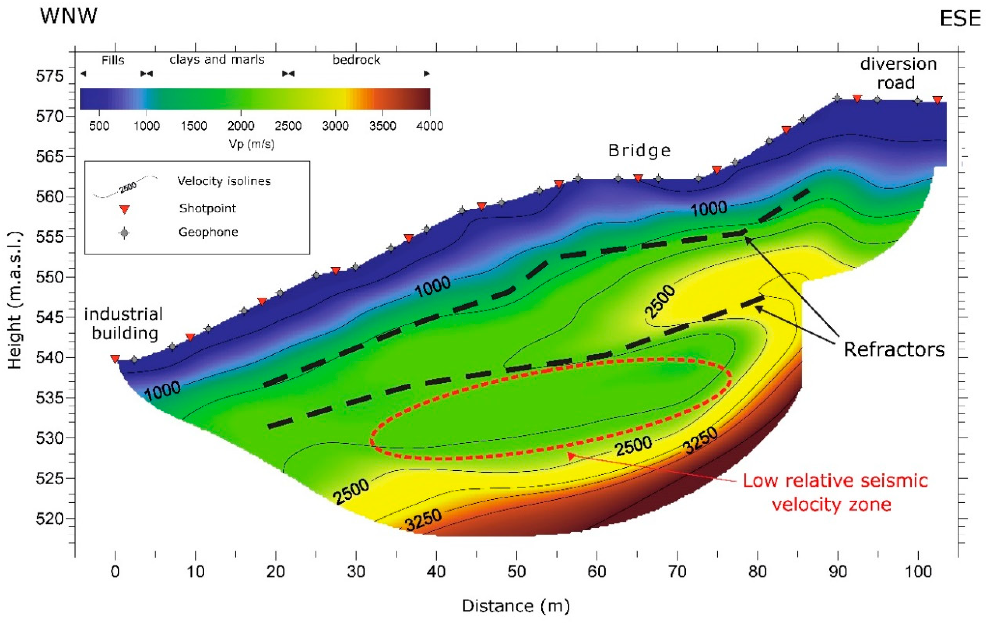 Remotesensing 11 01878 g005