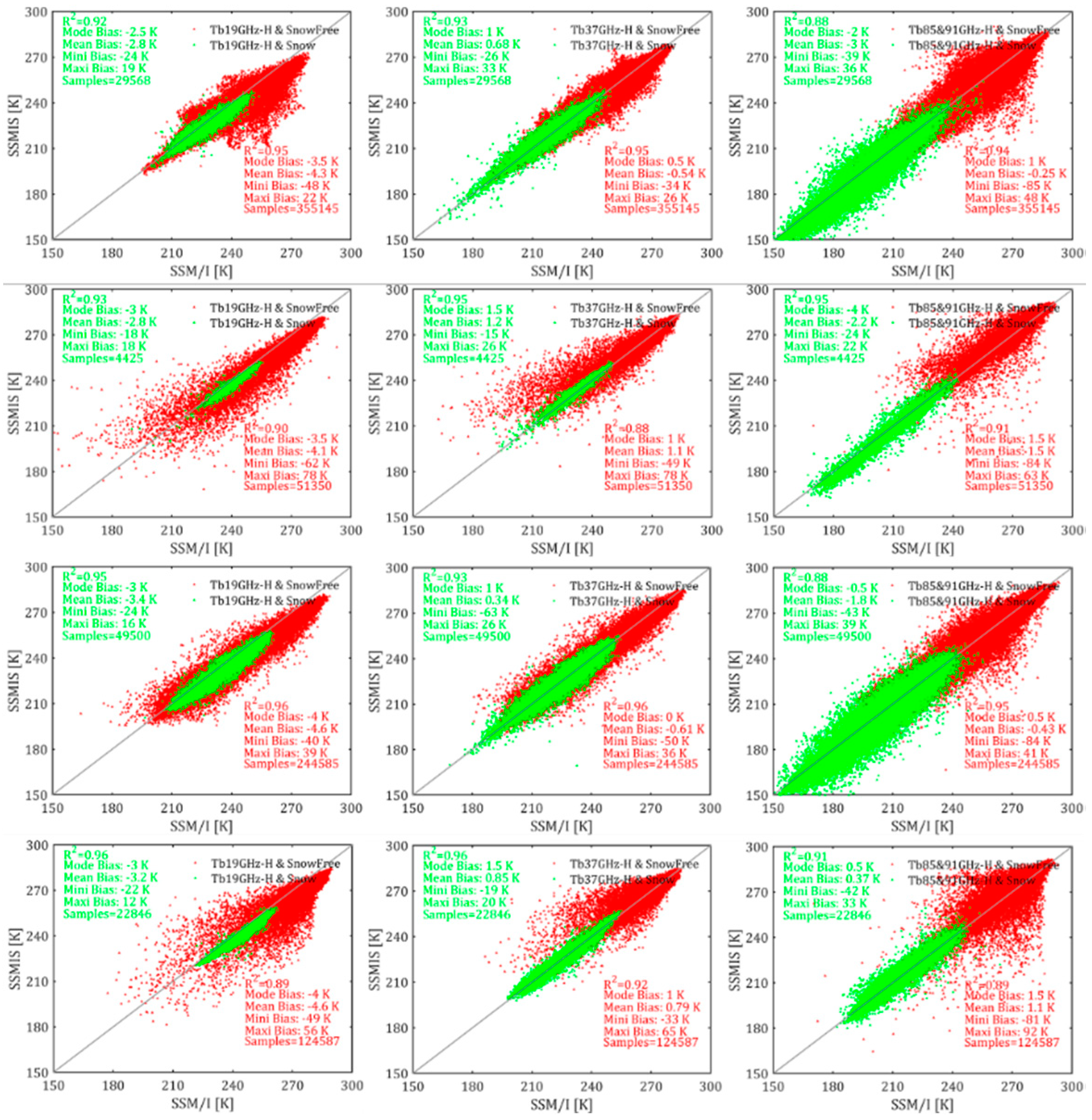 Remotesensing 11 01879 g003 Remotesensing 11 01879 g003