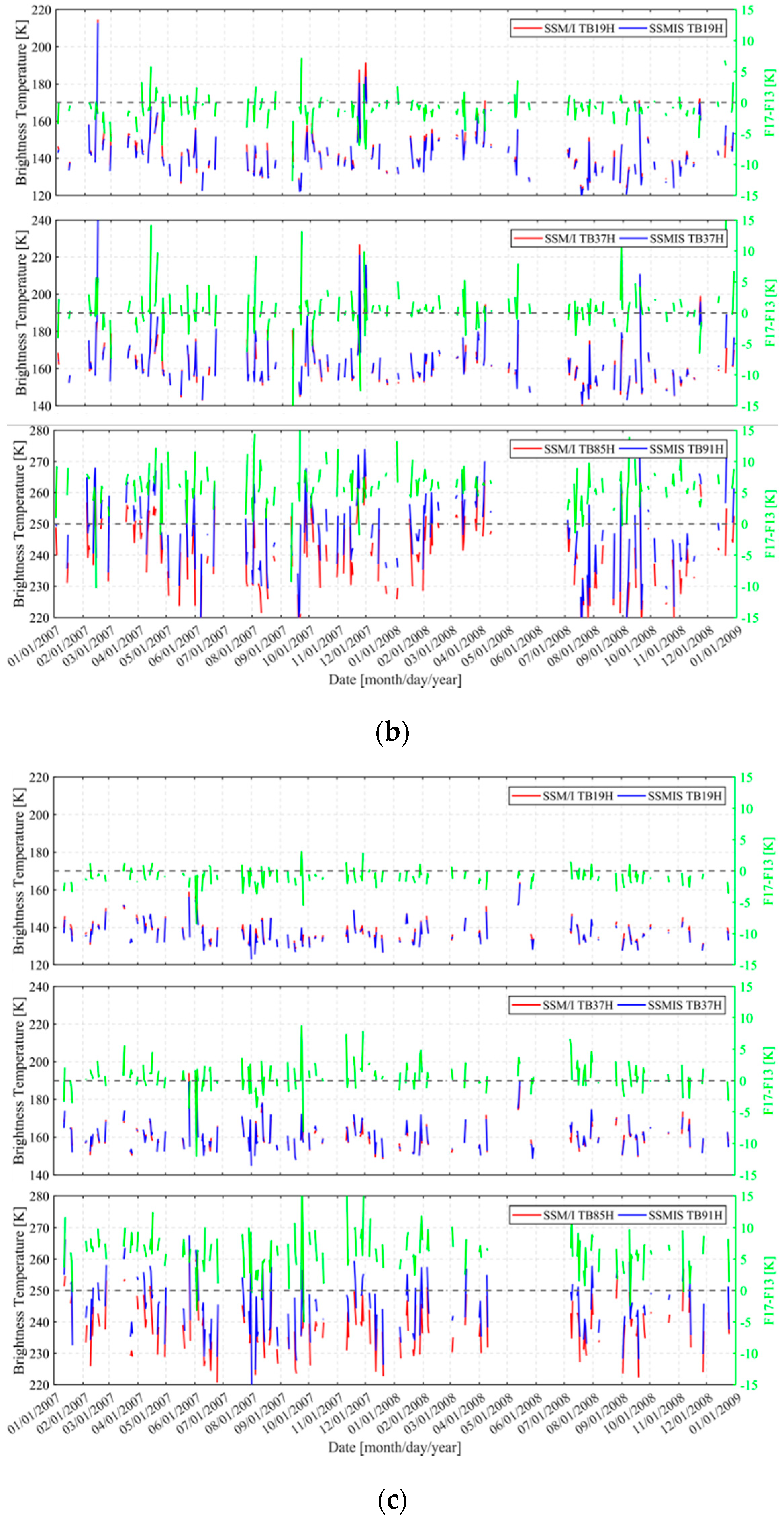 Remotesensing 11 01879 g004b Remotesensing 11 01879 g004b