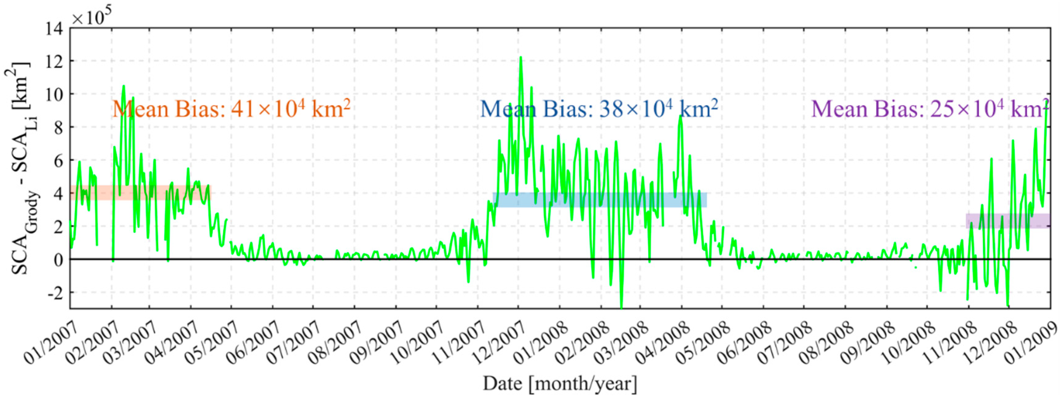 Remotesensing 11 01879 g006 Remotesensing 11 01879 g006