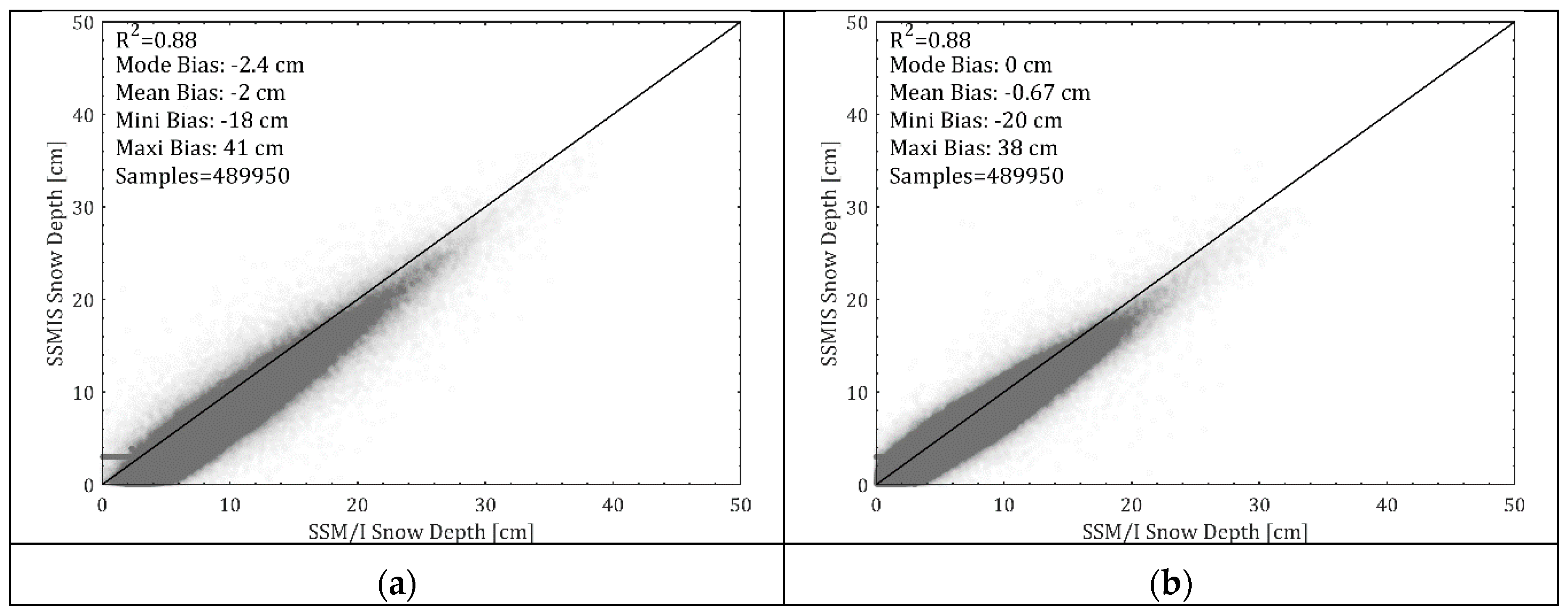Remotesensing 11 01879 g009 Remotesensing 11 01879 g009