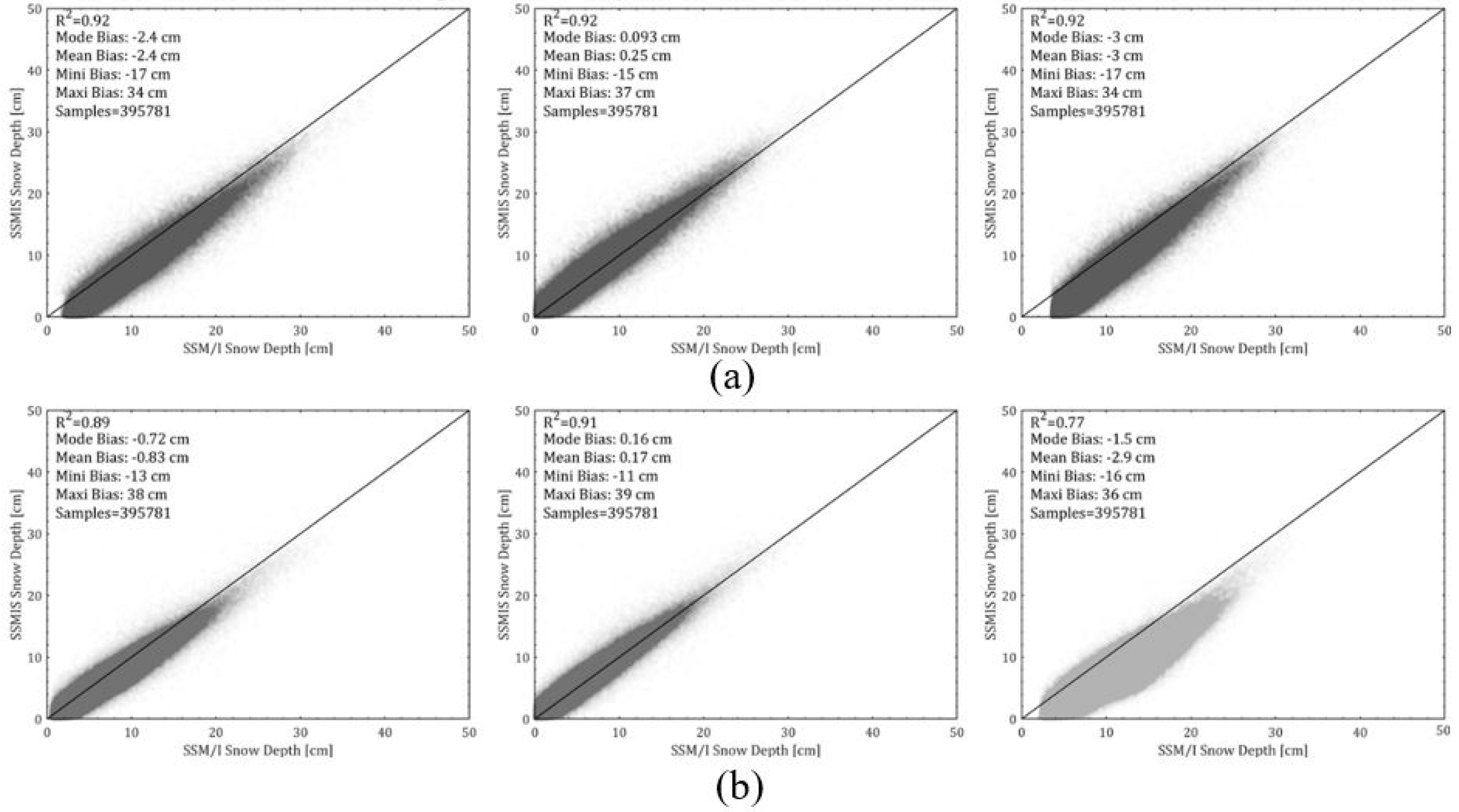 Remotesensing 11 01879 g016 Remotesensing 11 01879 g016