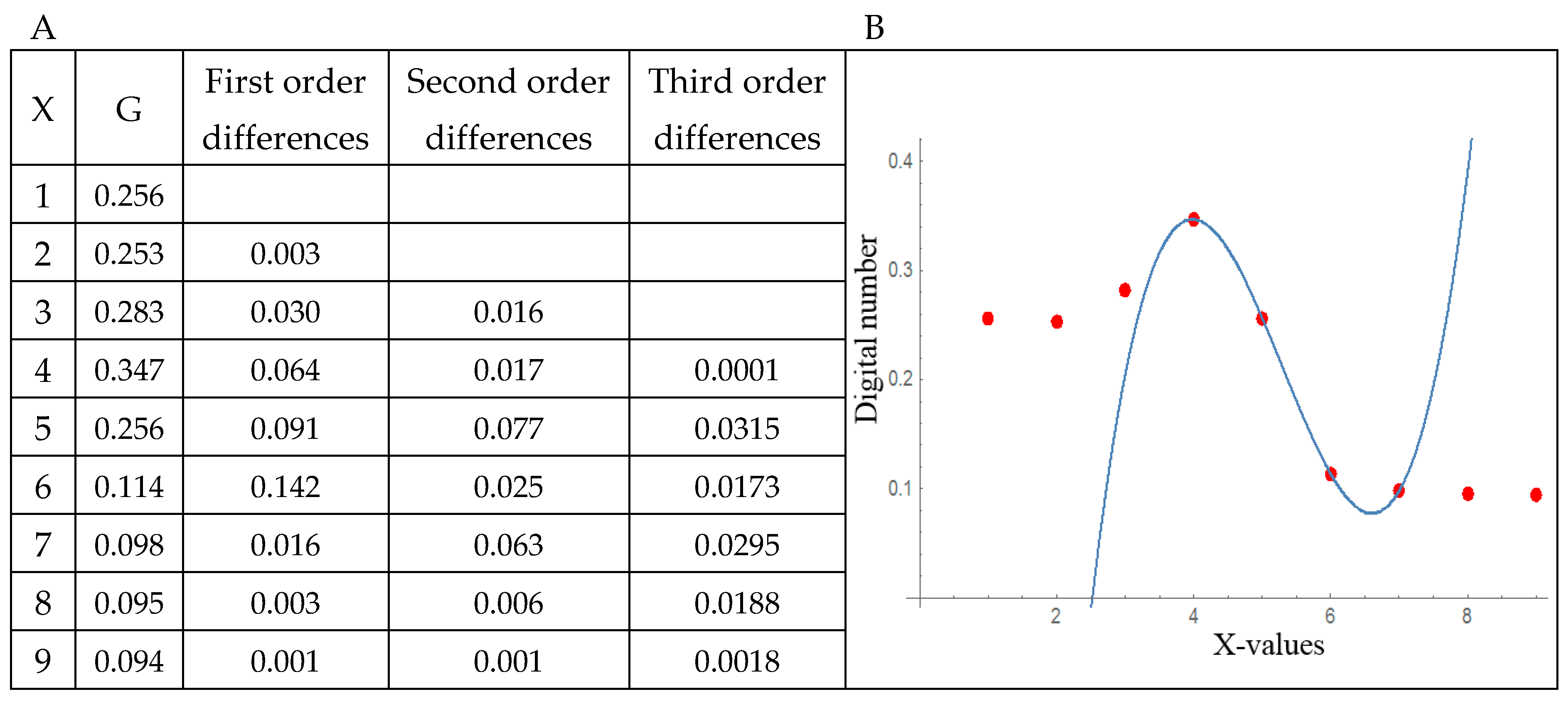 Remotesensing 11 01880 g003
