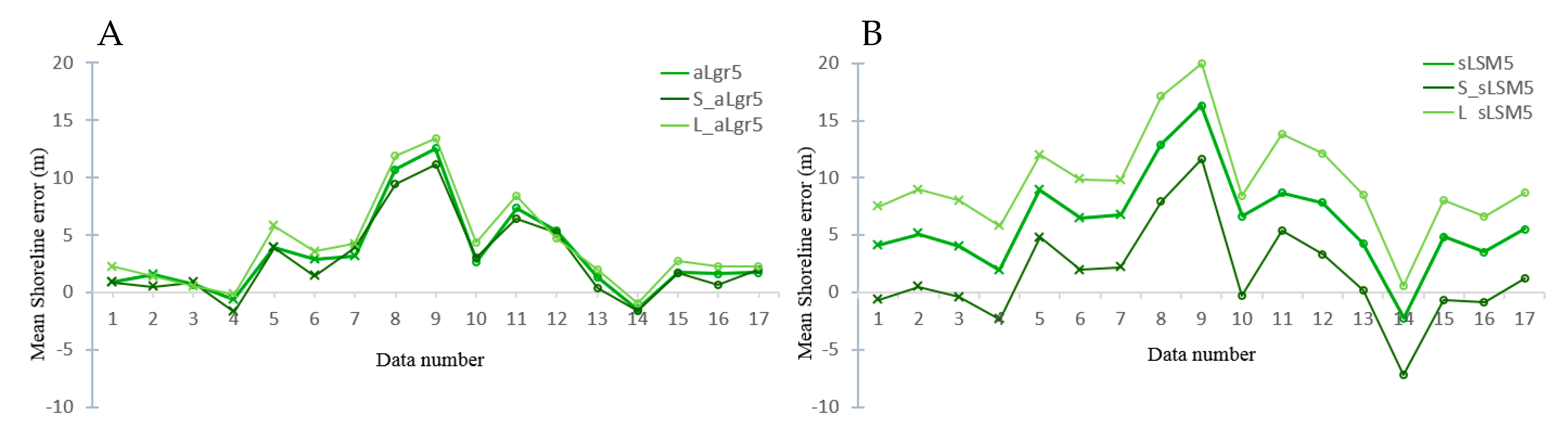 Remotesensing 11 01880 g013