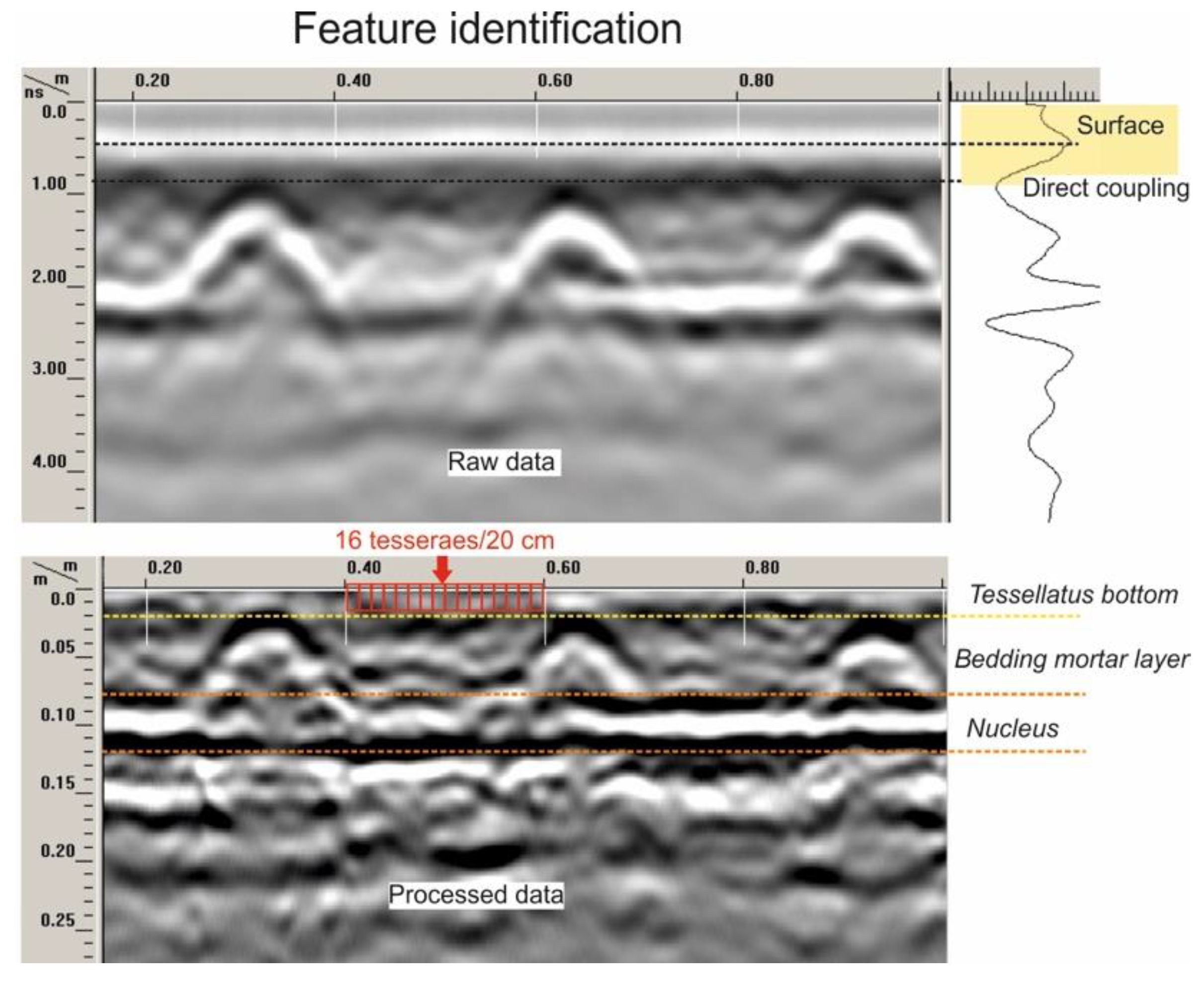 Remotesensing 11 01882 g008 550