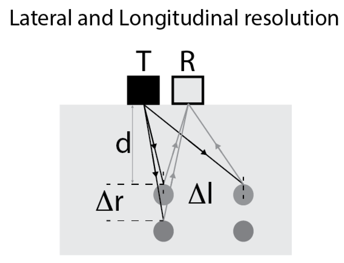 Remotesensing 11 01882 g009 550