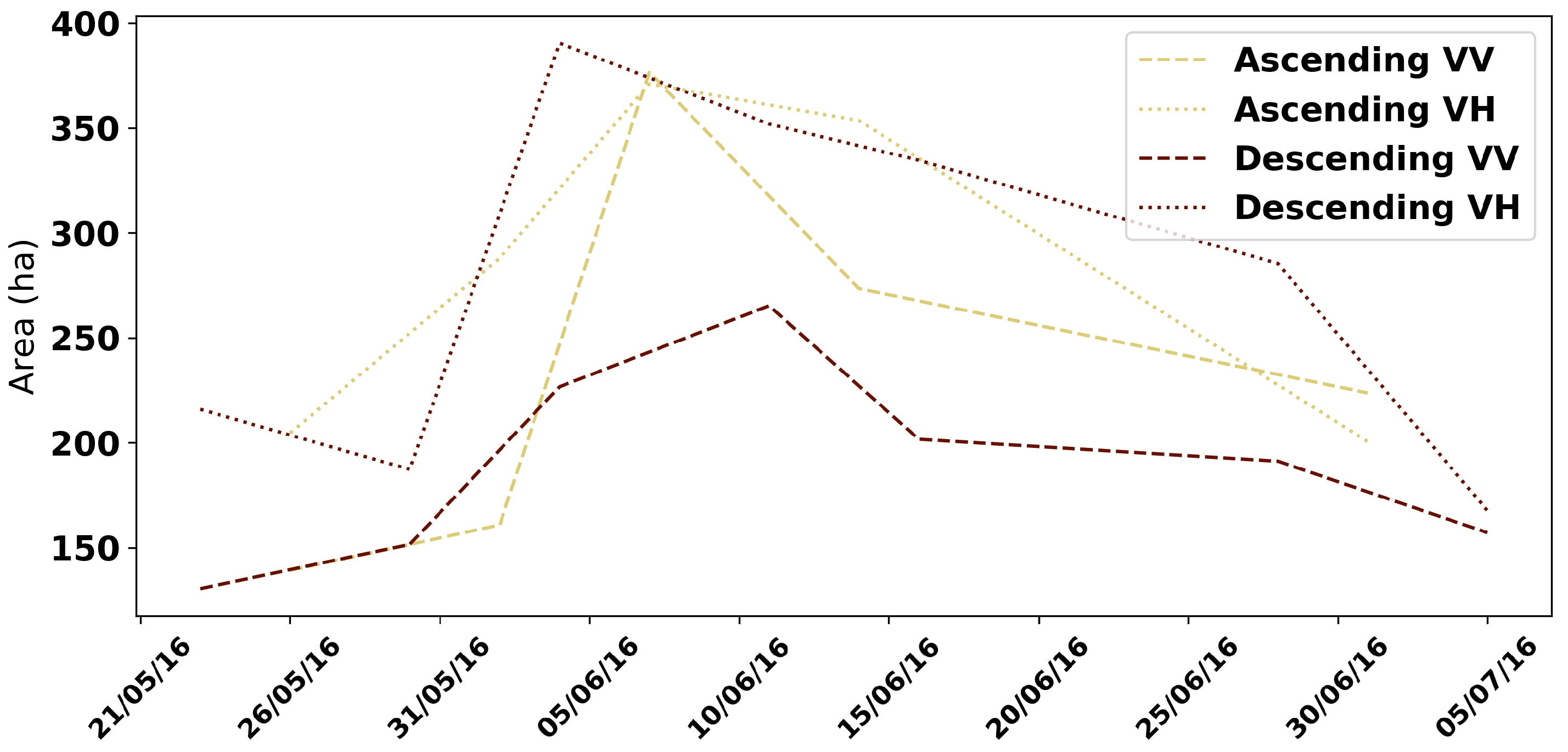 Remotesensing 11 01883 g005