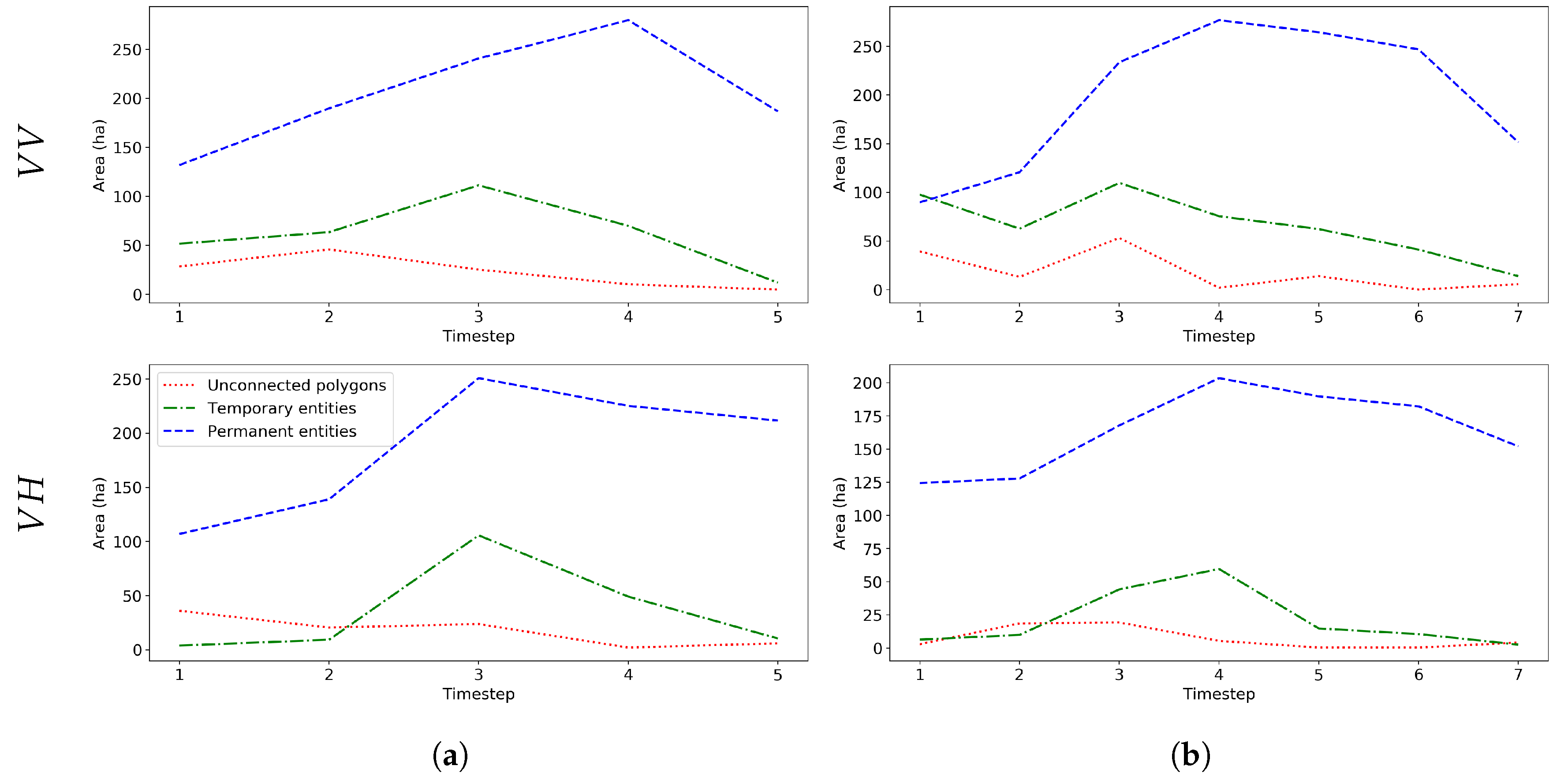 Remotesensing 11 01883 g006