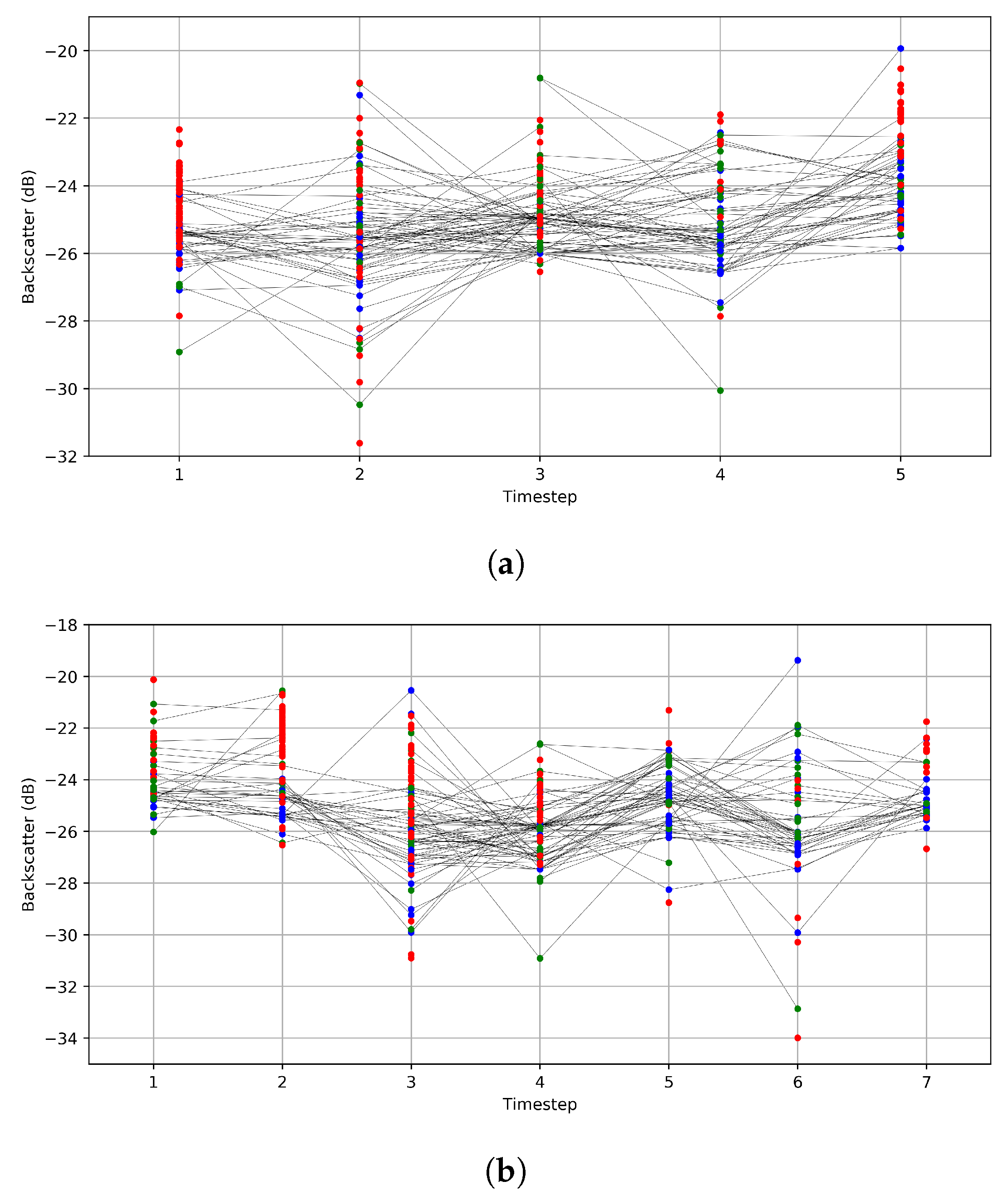Remotesensing 11 01883 g008