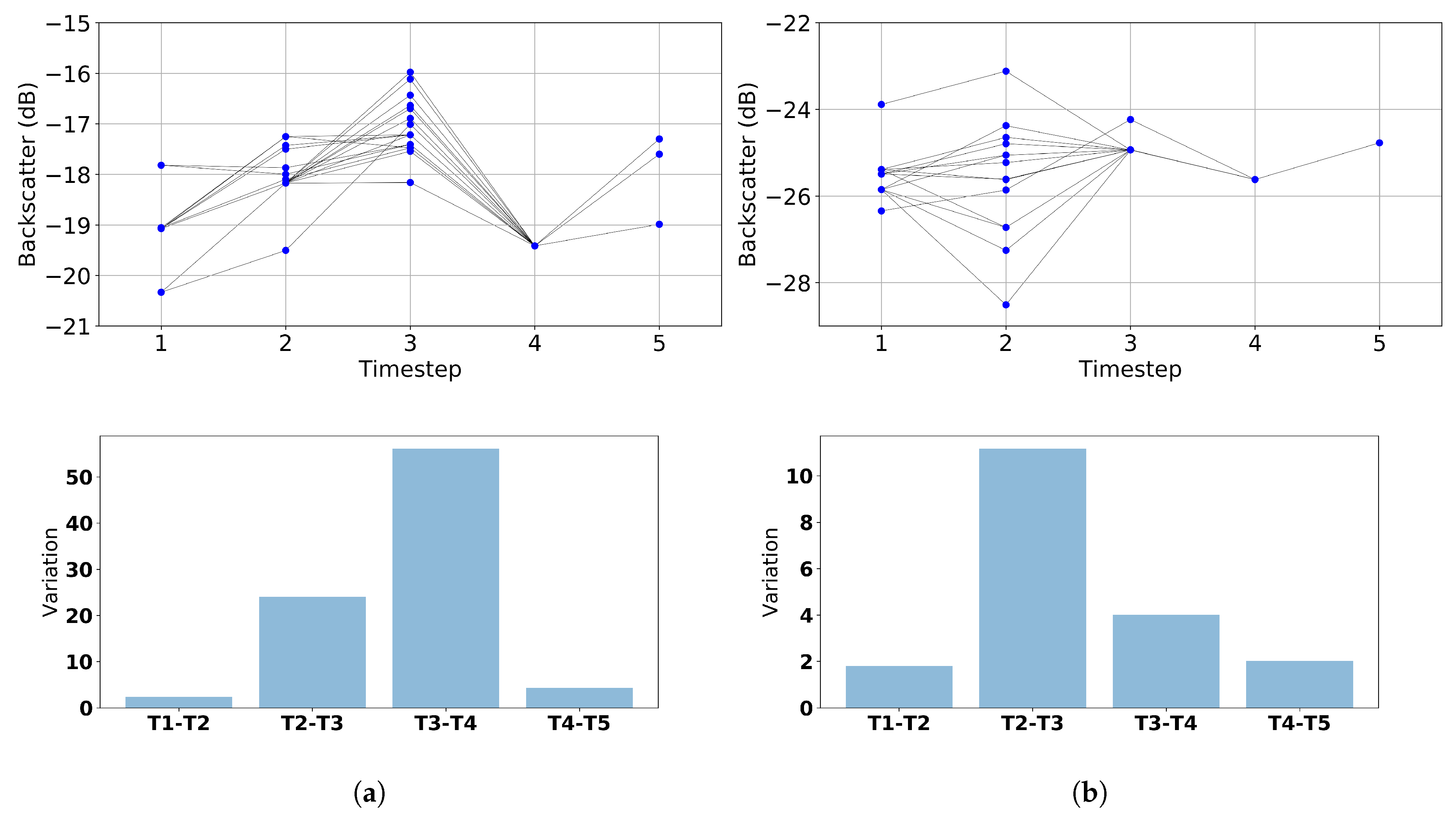 Remotesensing 11 01883 g013