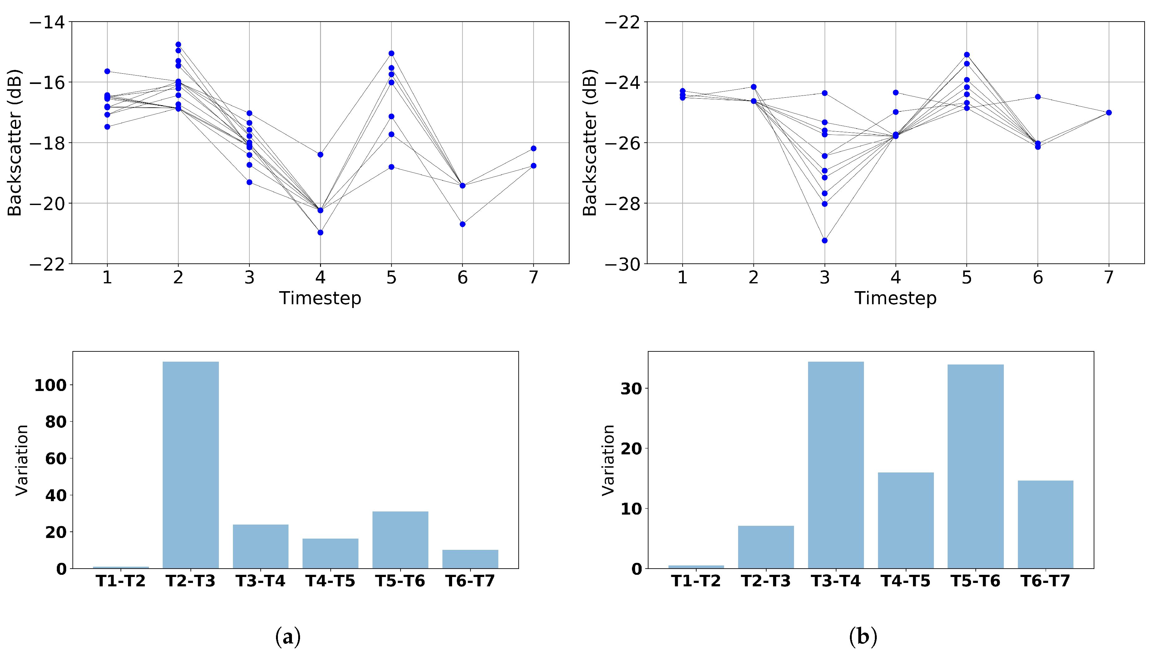 Remotesensing 11 01883 g015