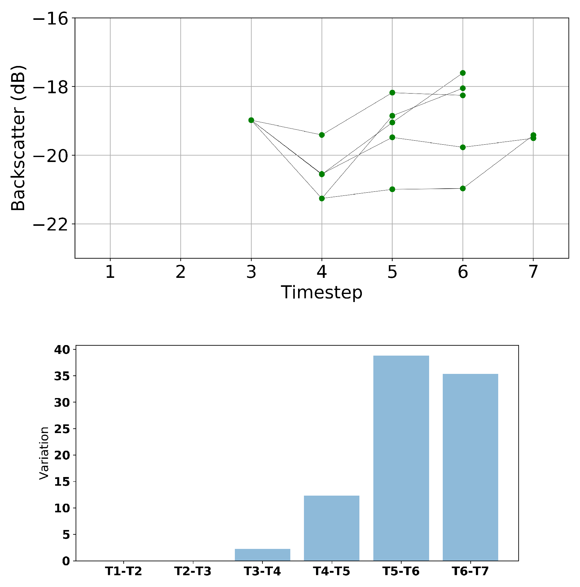 Remotesensing 11 01883 g019