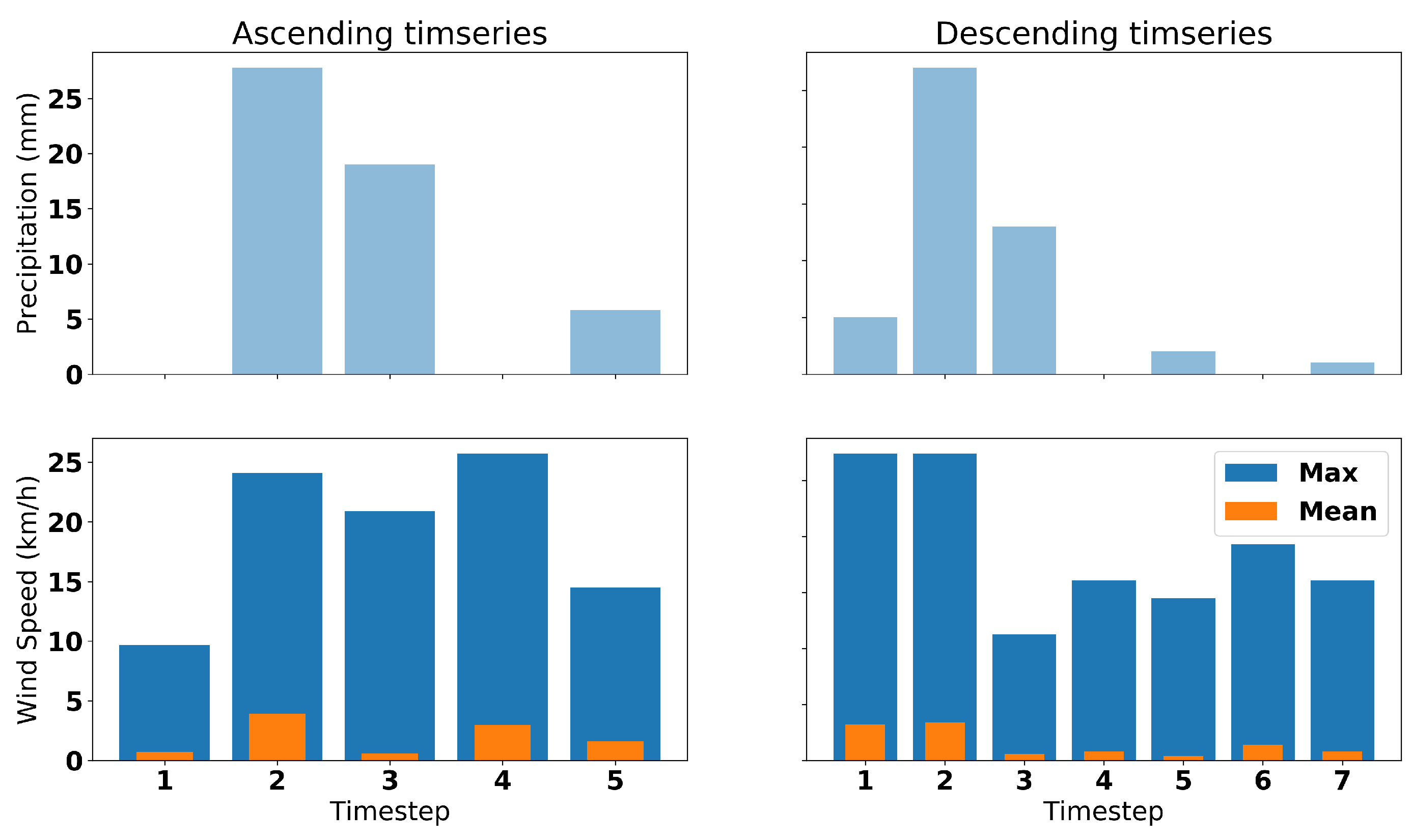 Remotesensing 11 01883 g021