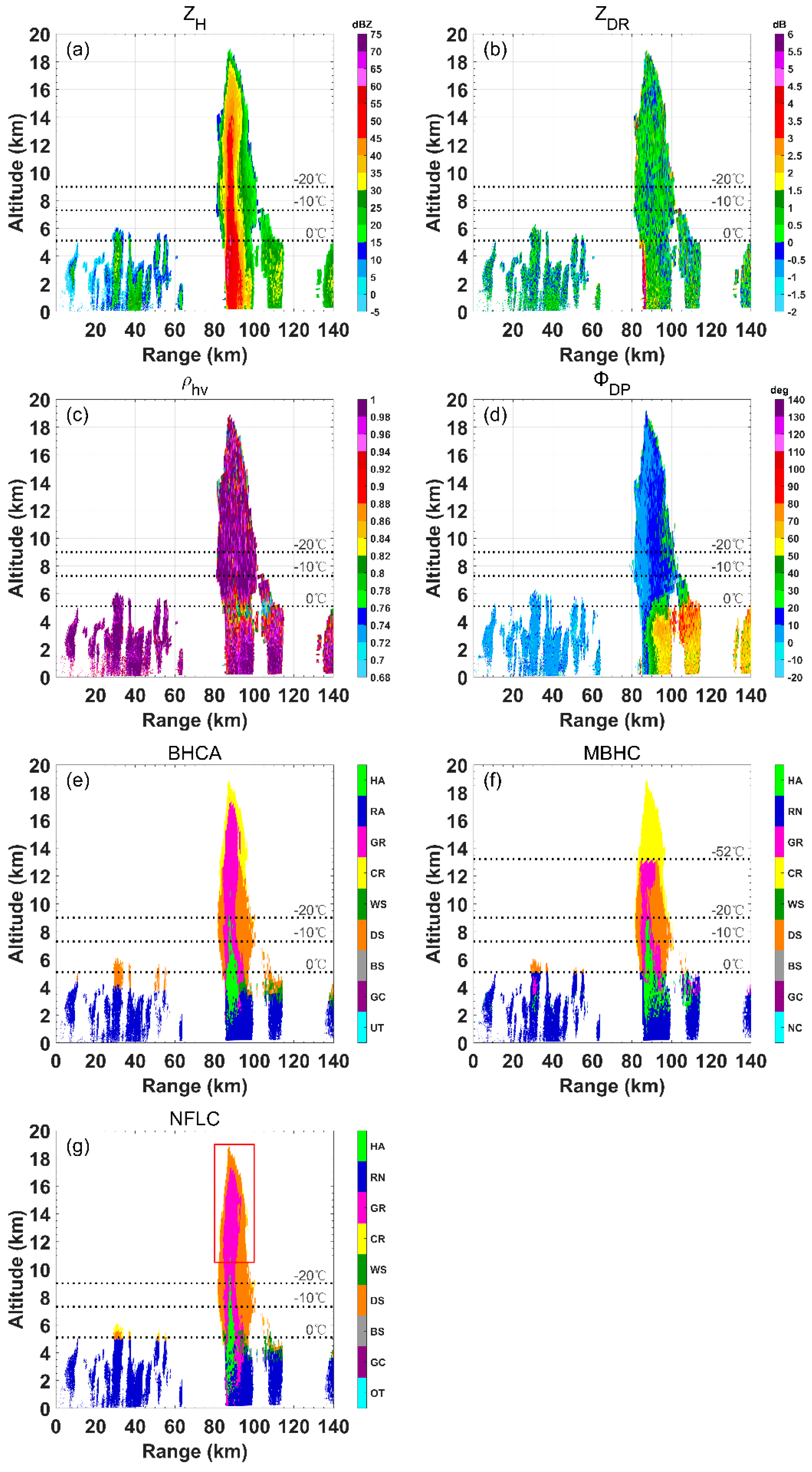Remotesensing 11 01884 g005