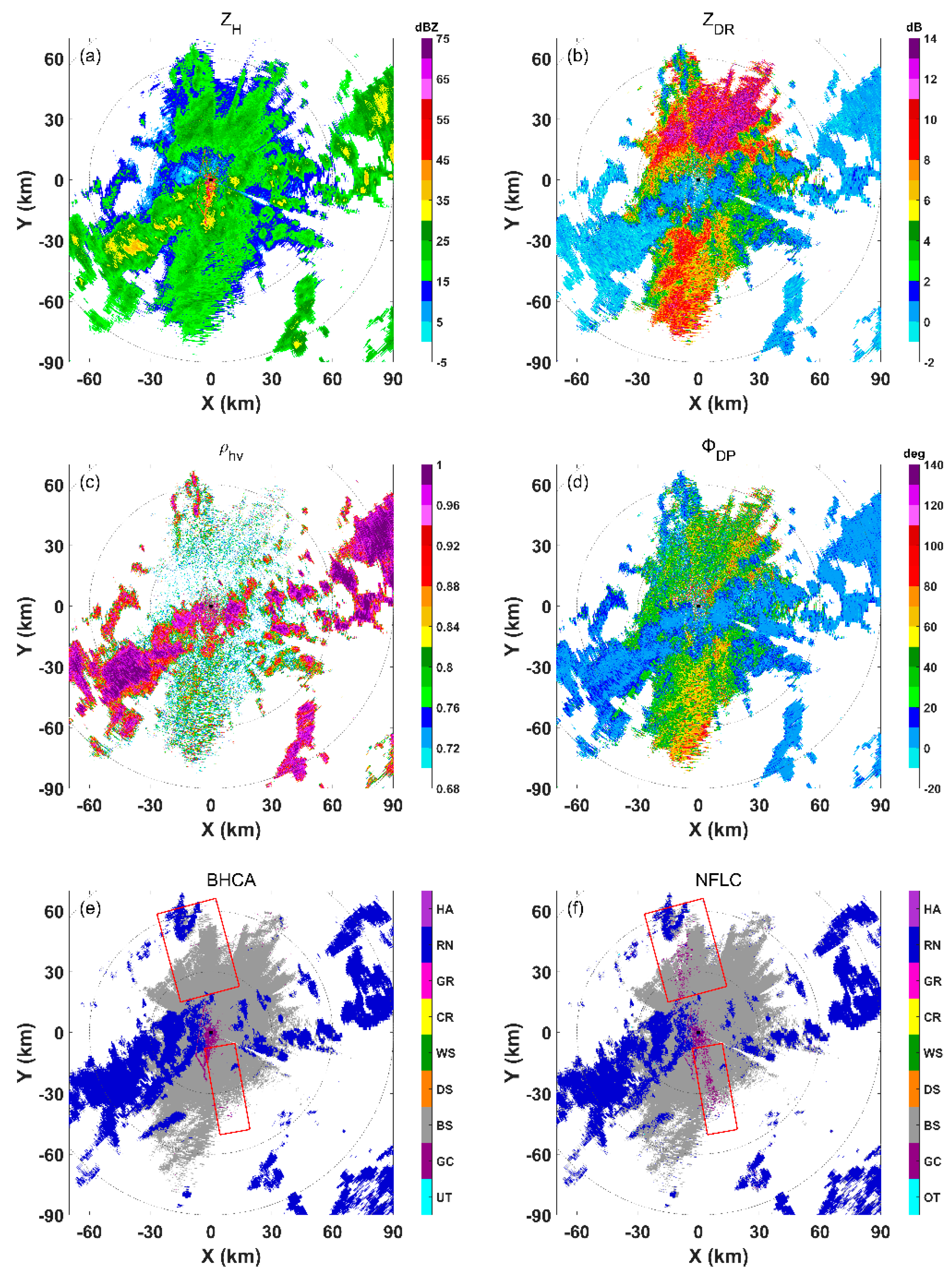 Remotesensing 11 01884 g006