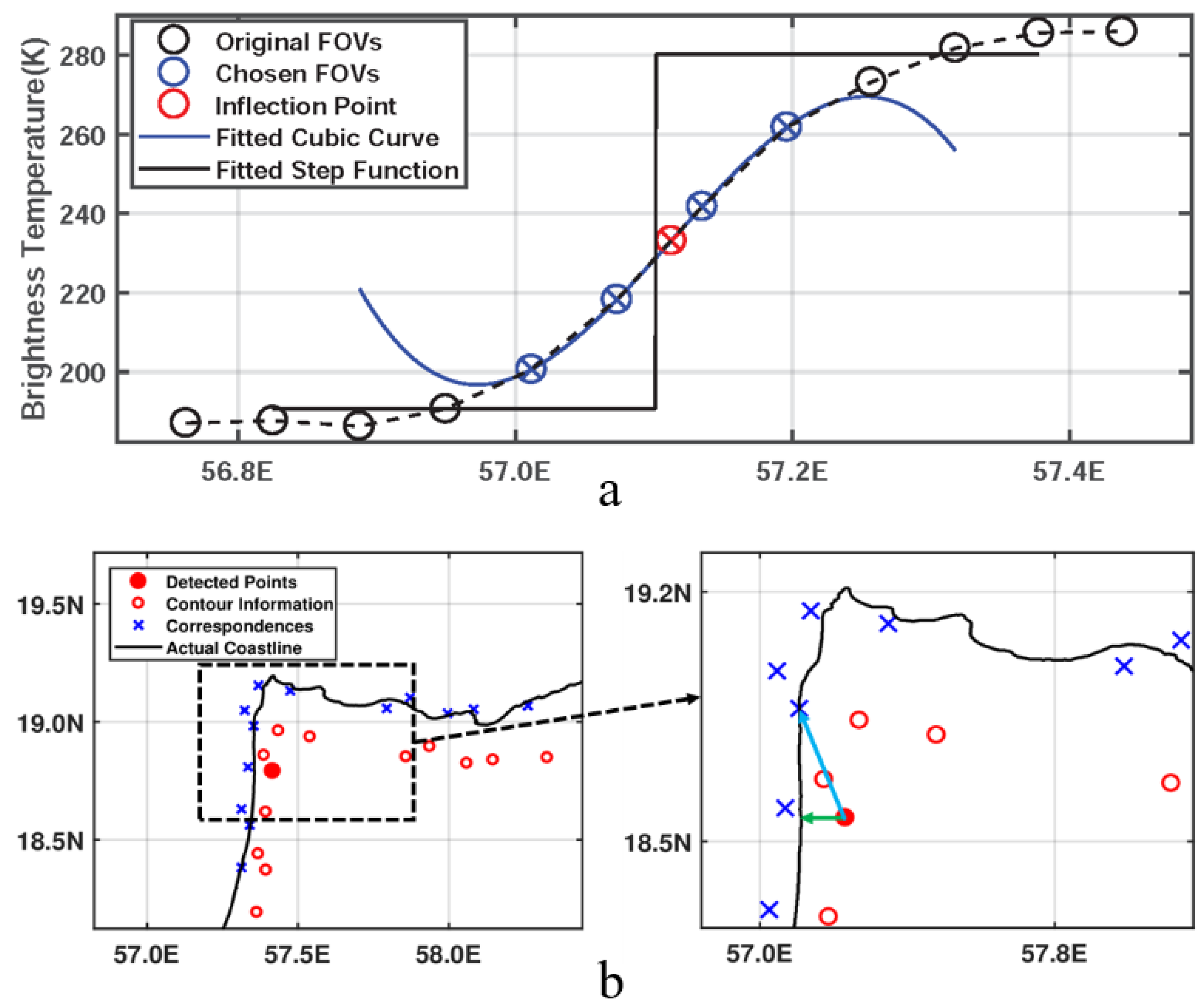 Remotesensing 11 01886 g001