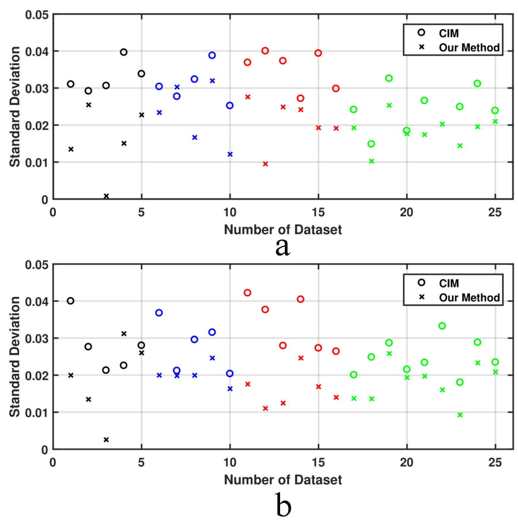 Remotesensing 11 01886 g005