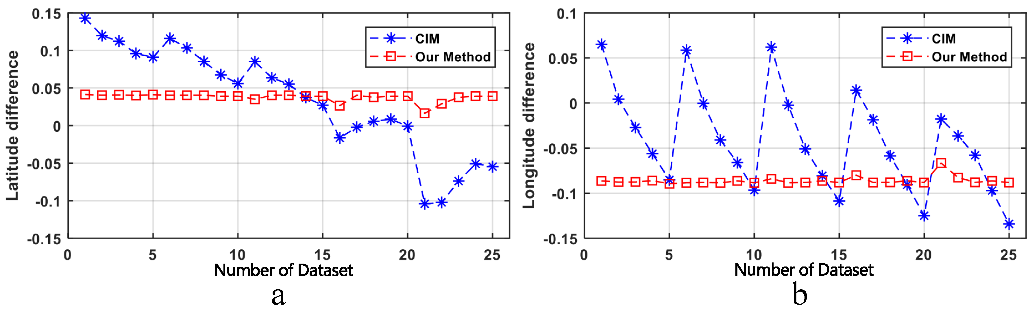 Remotesensing 11 01886 g006