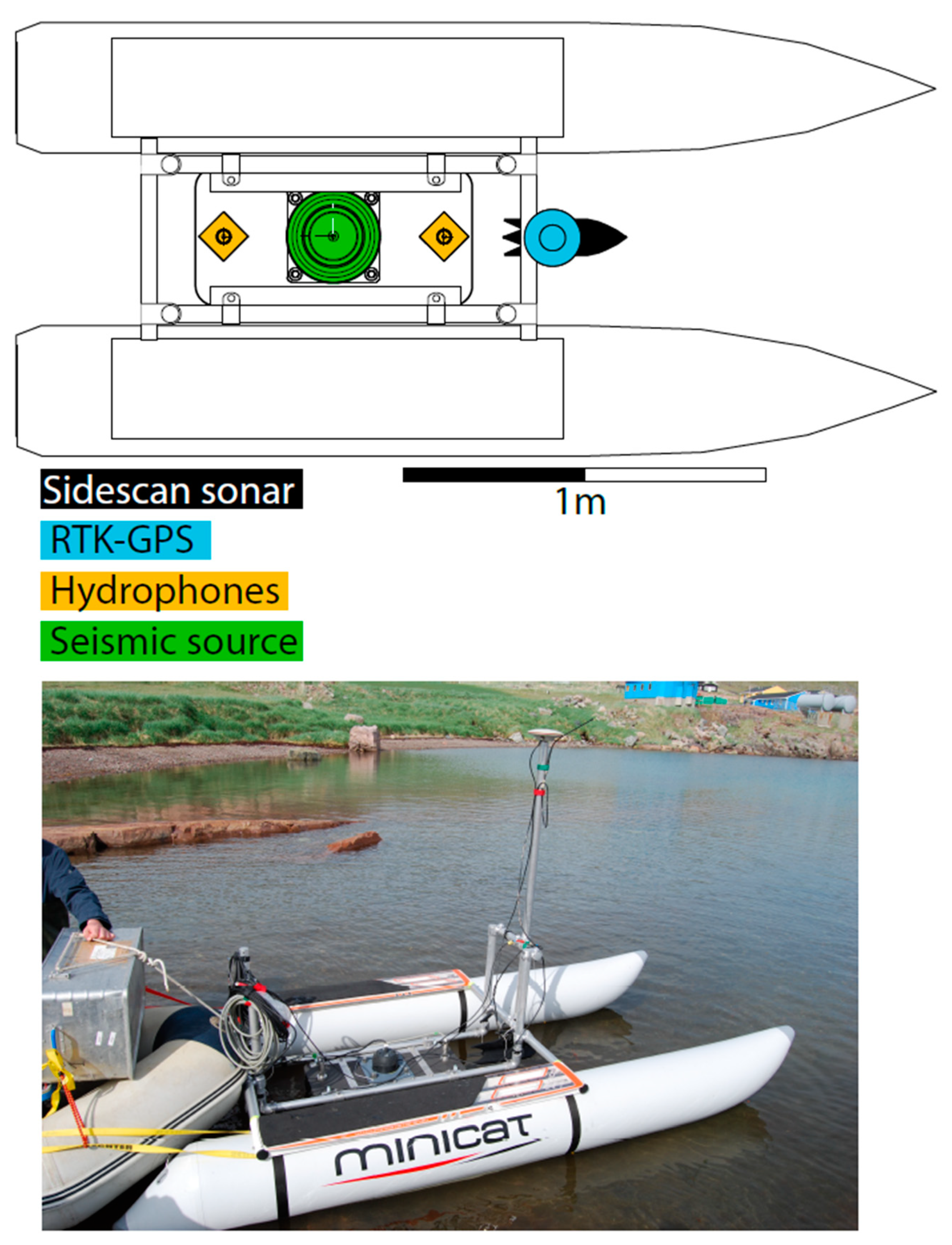 Remotesensing 11 01889 g003 Remotesensing 11 01889 g003