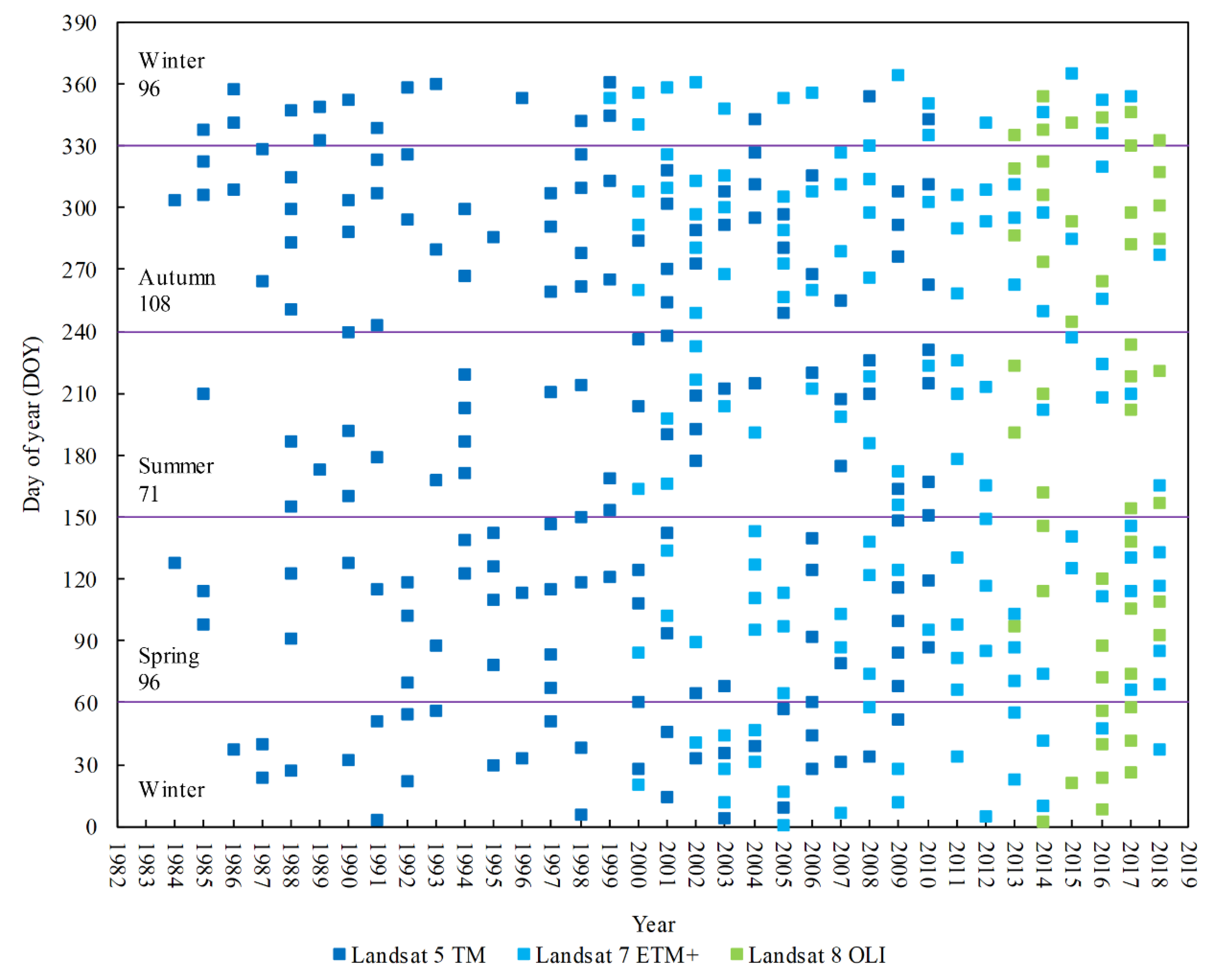 Remotesensing 11 01891 g002
