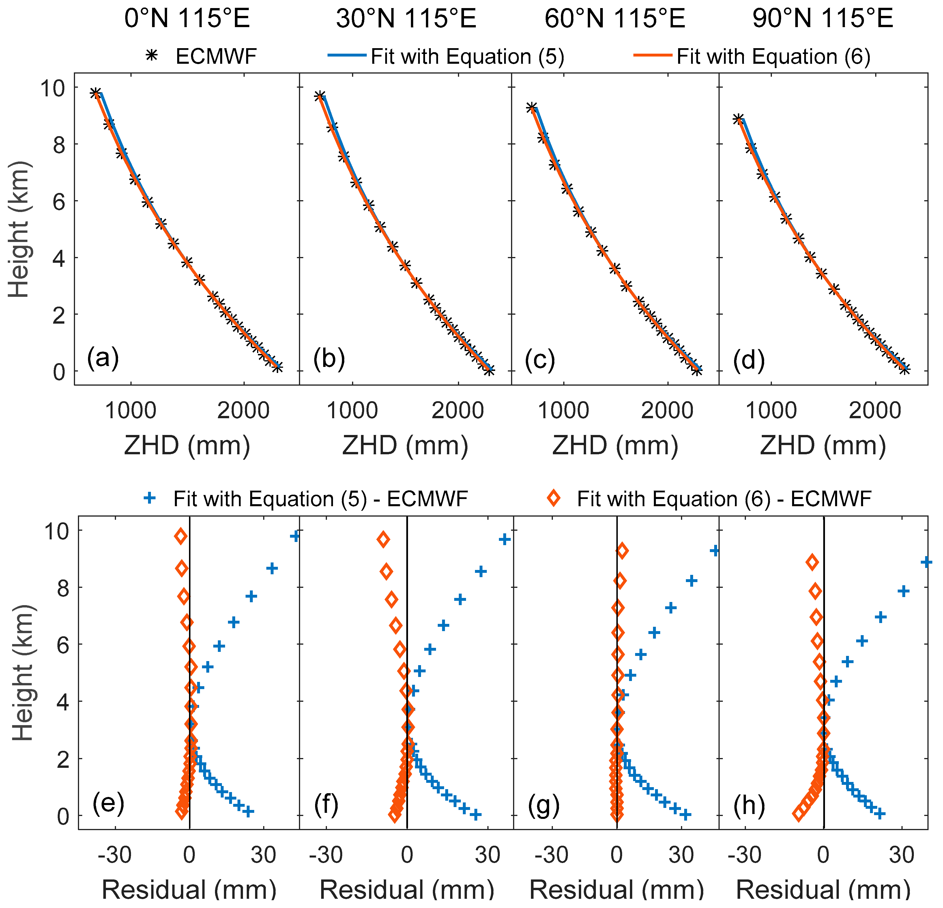 Remotesensing 11 01893 g004