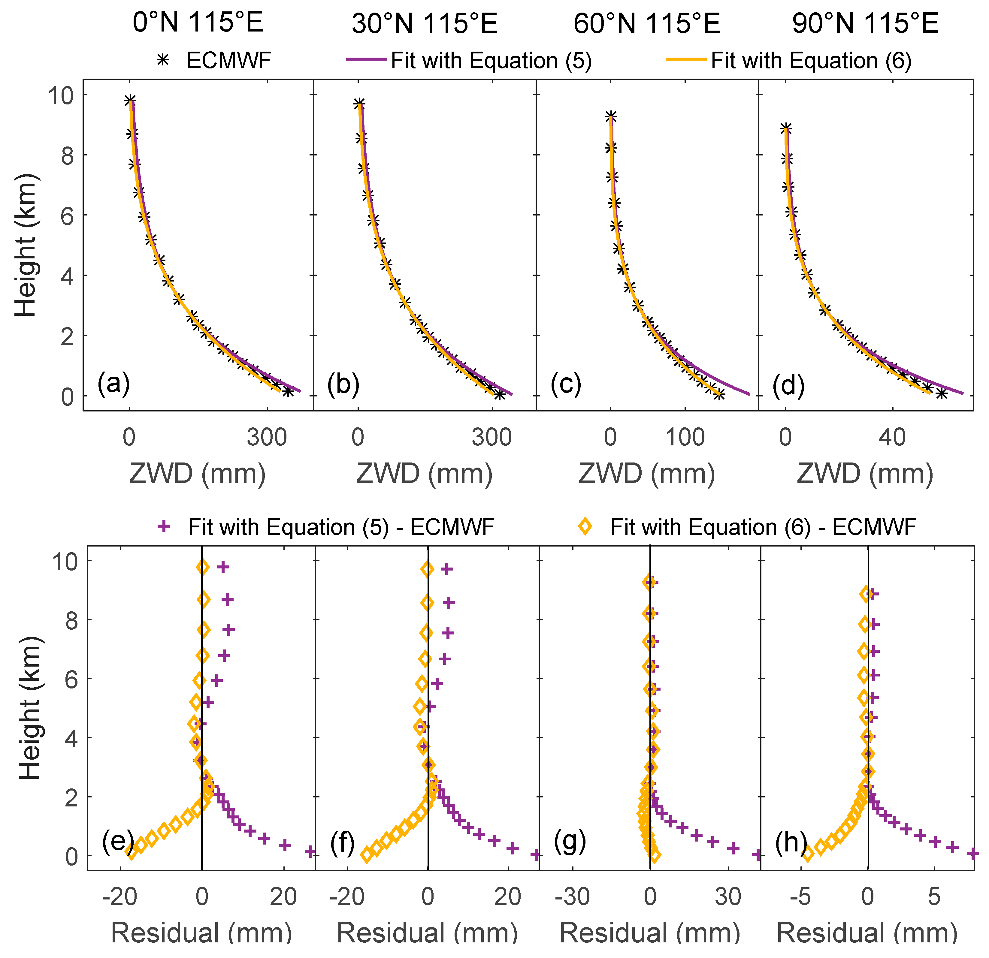 Remotesensing 11 01893 g005