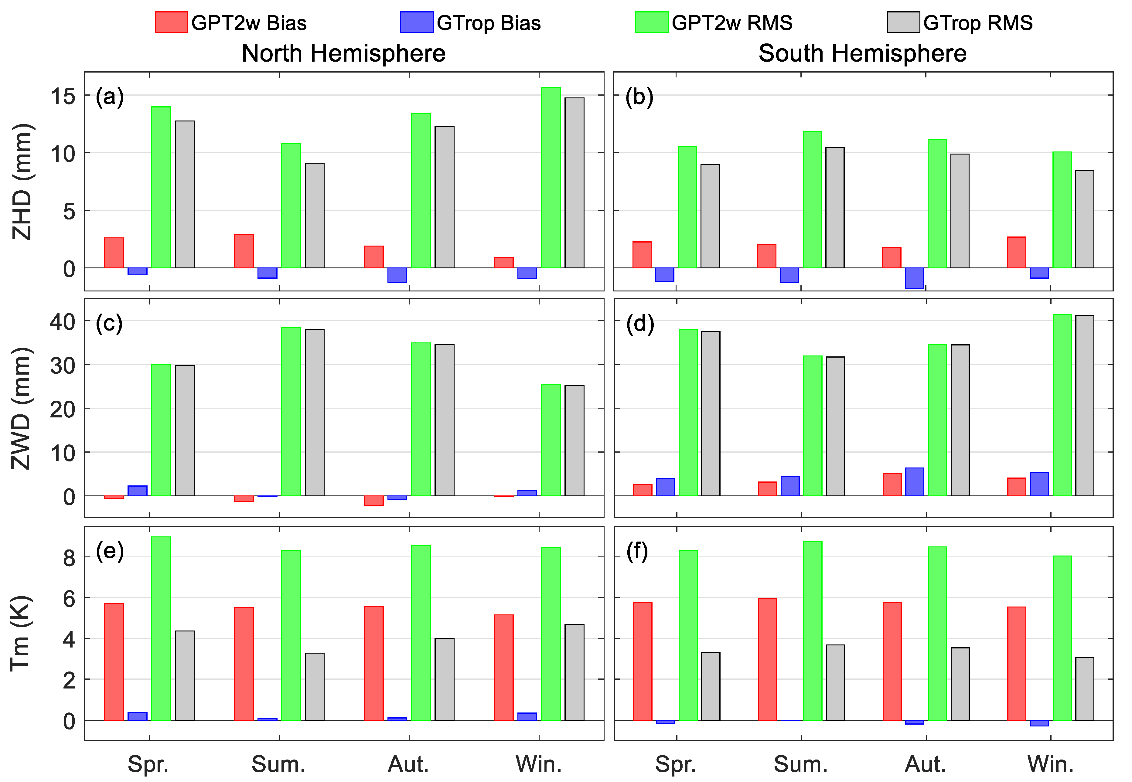 Remotesensing 11 01893 g013