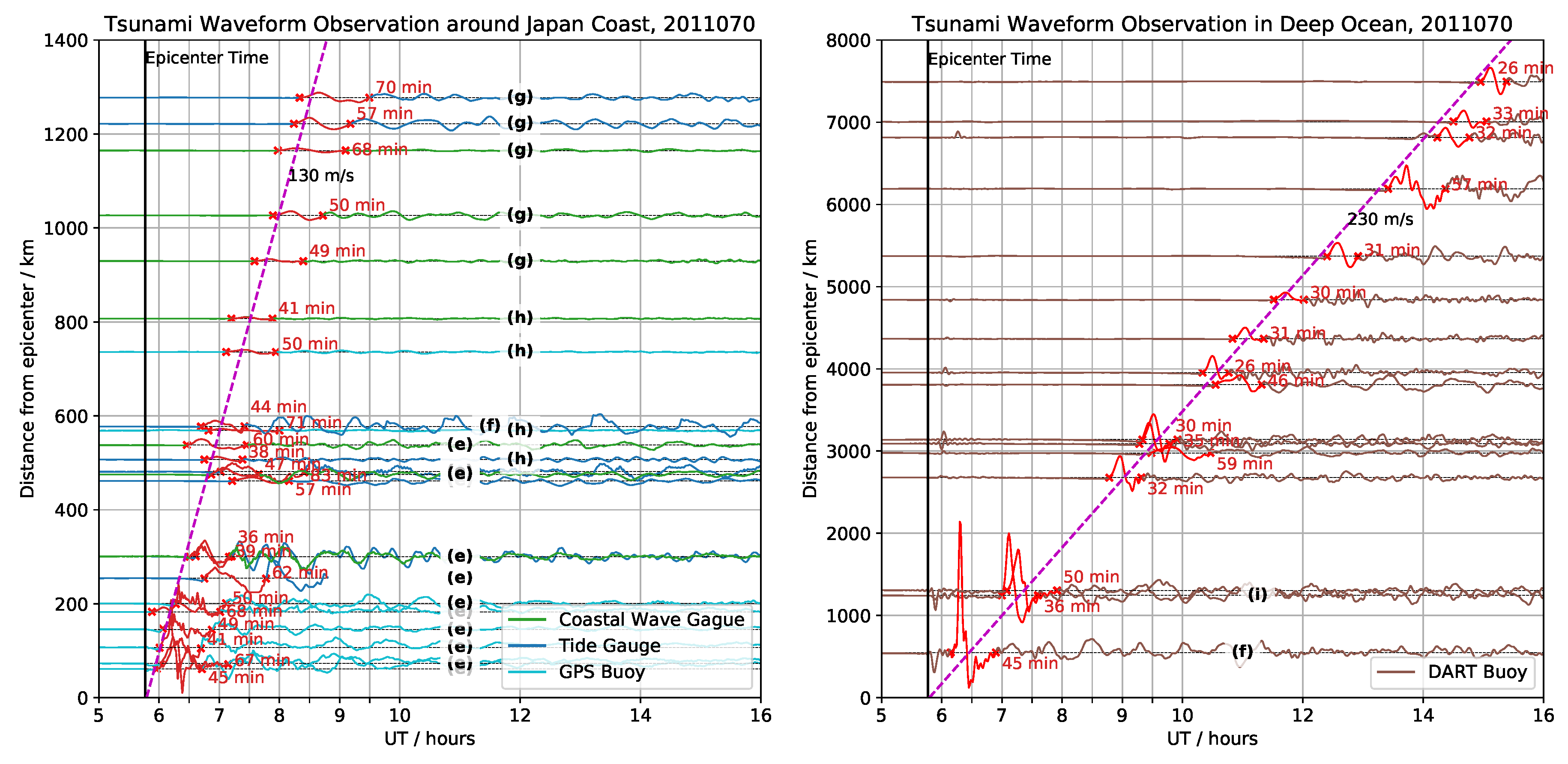 Remotesensing 11 01894 g003 Remotesensing 11 01894 g003