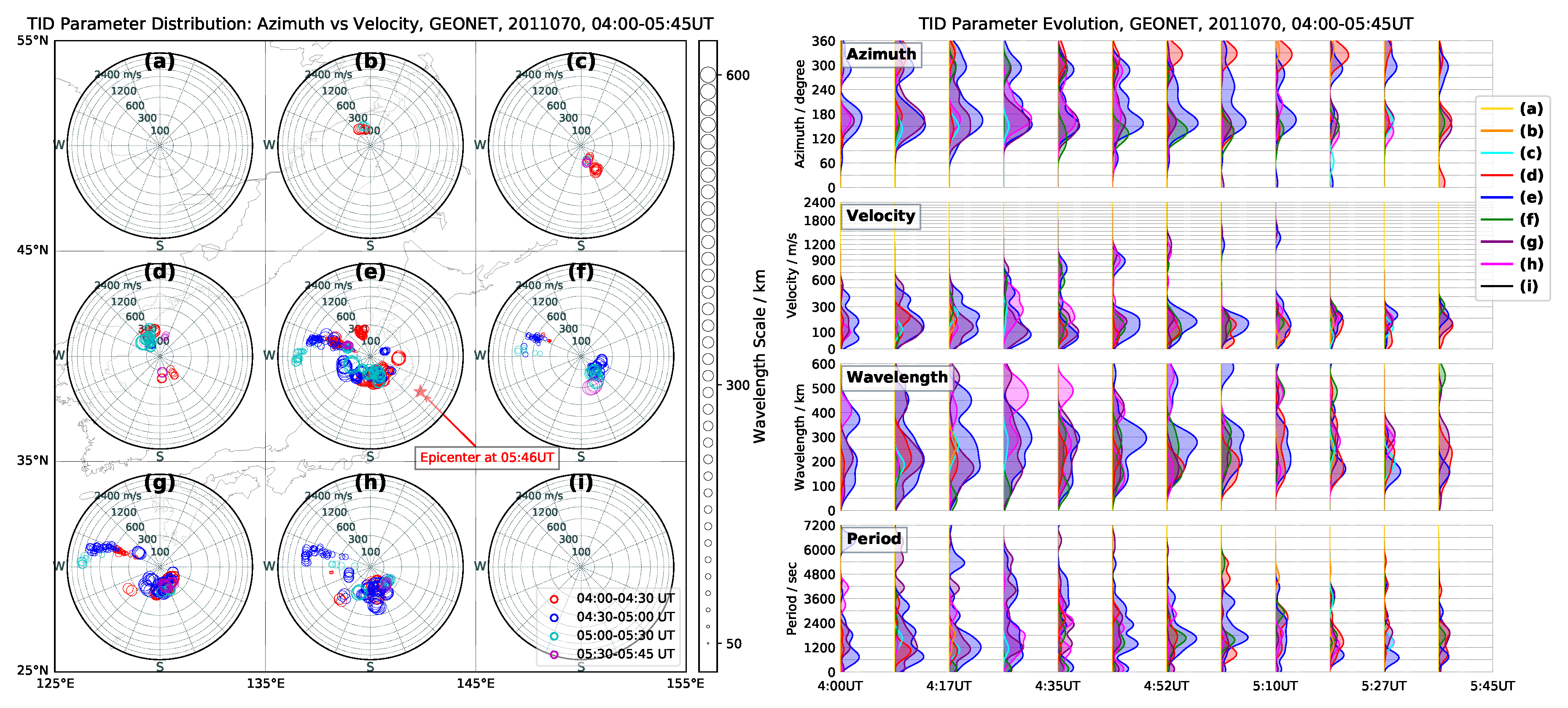 Remotesensing 11 01894 g004 Remotesensing 11 01894 g004