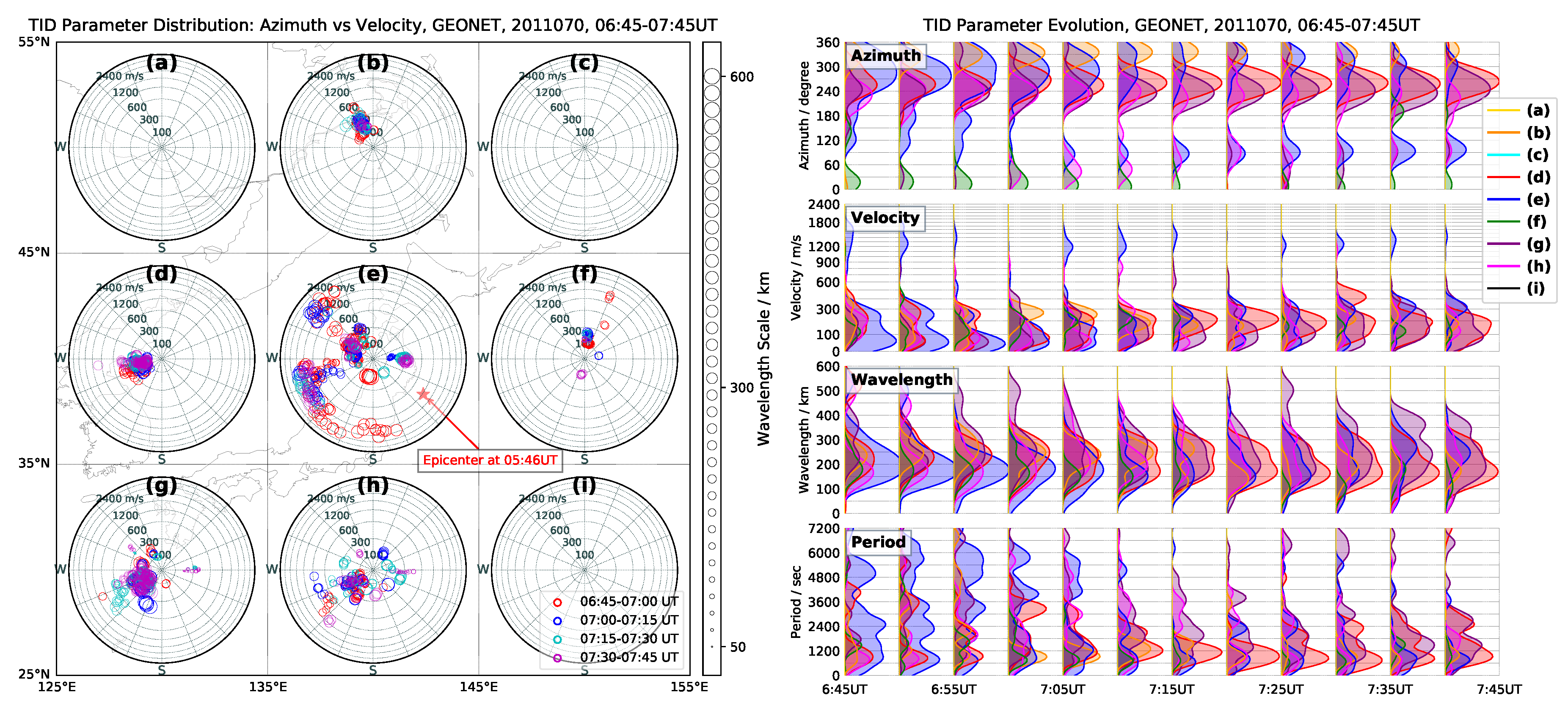 Remotesensing 11 01894 g006 Remotesensing 11 01894 g006