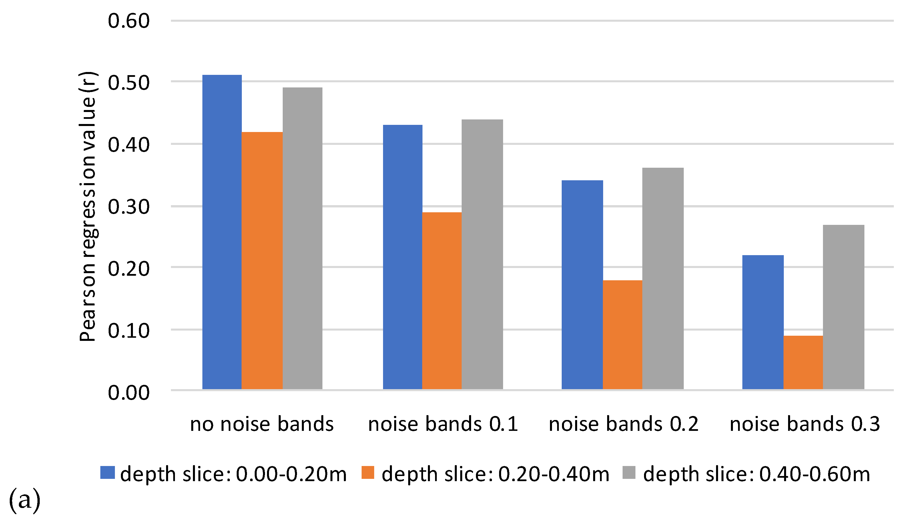 Remotesensing 11 01895 g004a