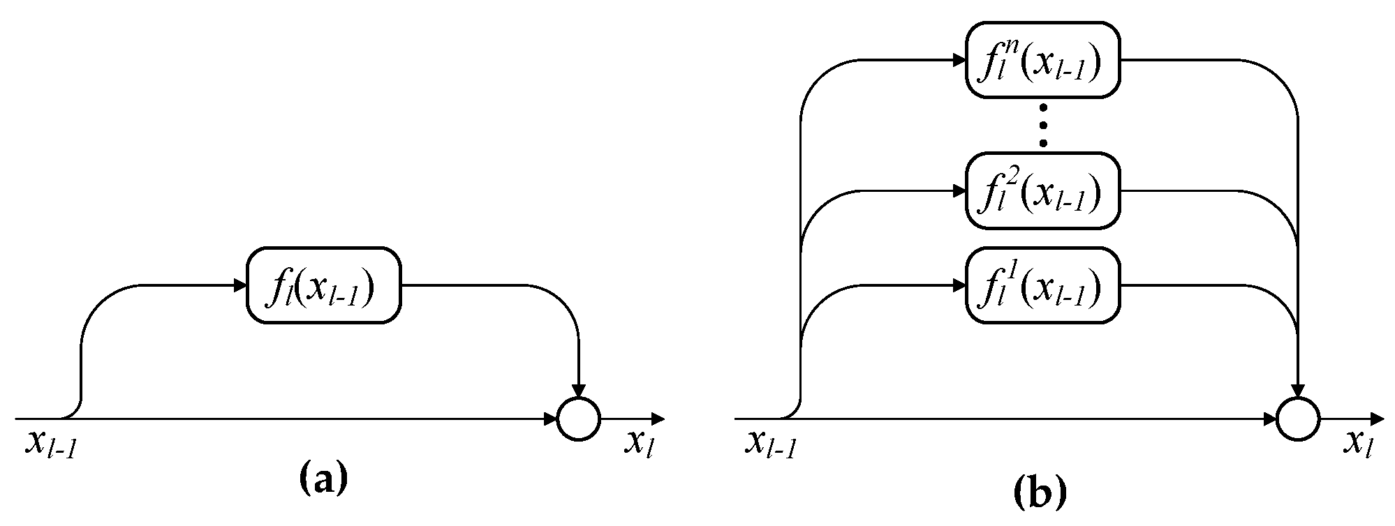 Remotesensing 11 01896 g003