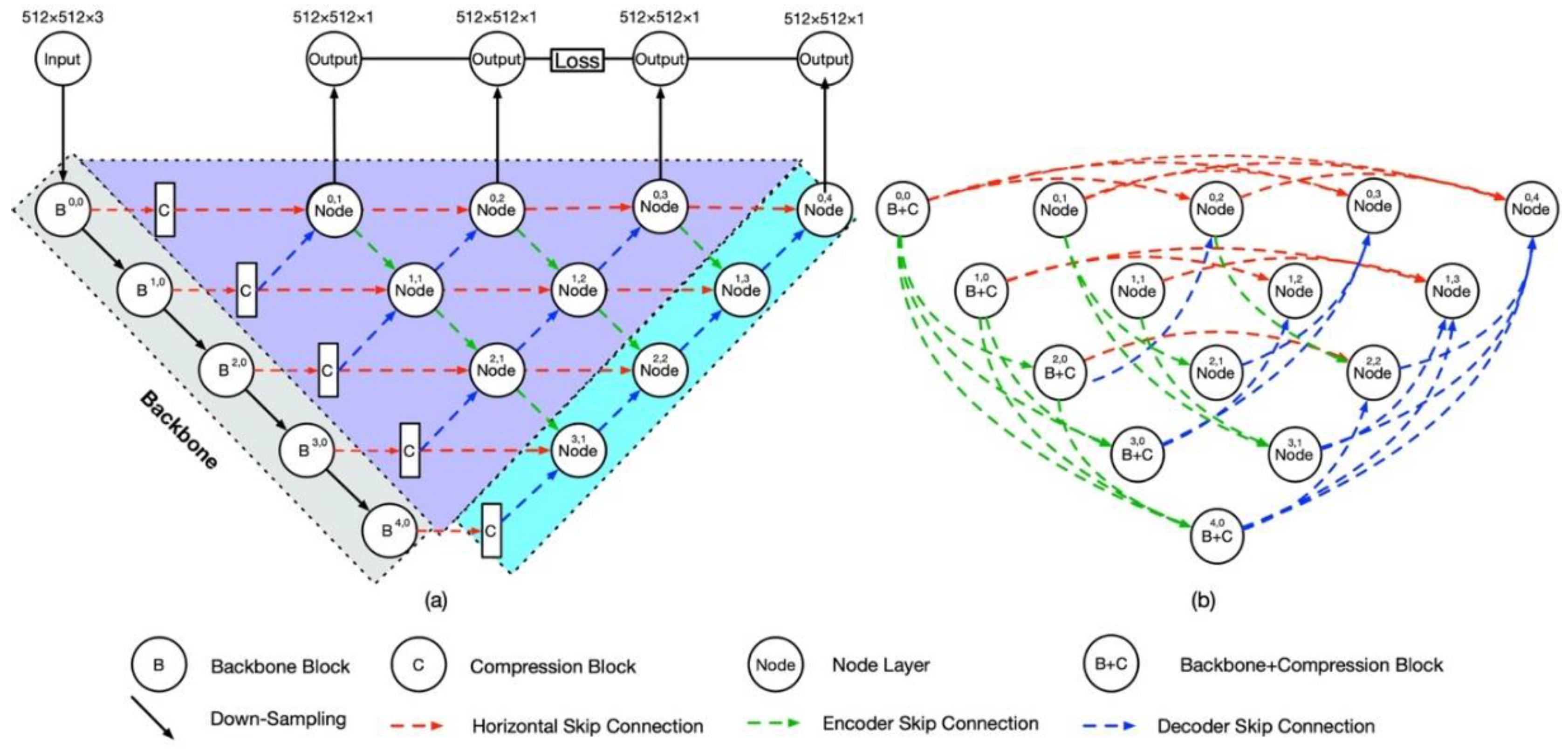 Remotesensing 11 01897 g001 Remotesensing 11 01897 g001
