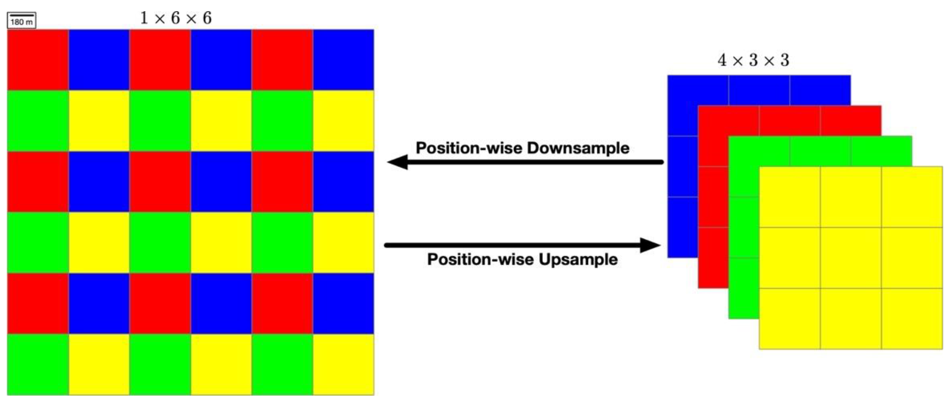 Remotesensing 11 01897 g003 Remotesensing 11 01897 g003