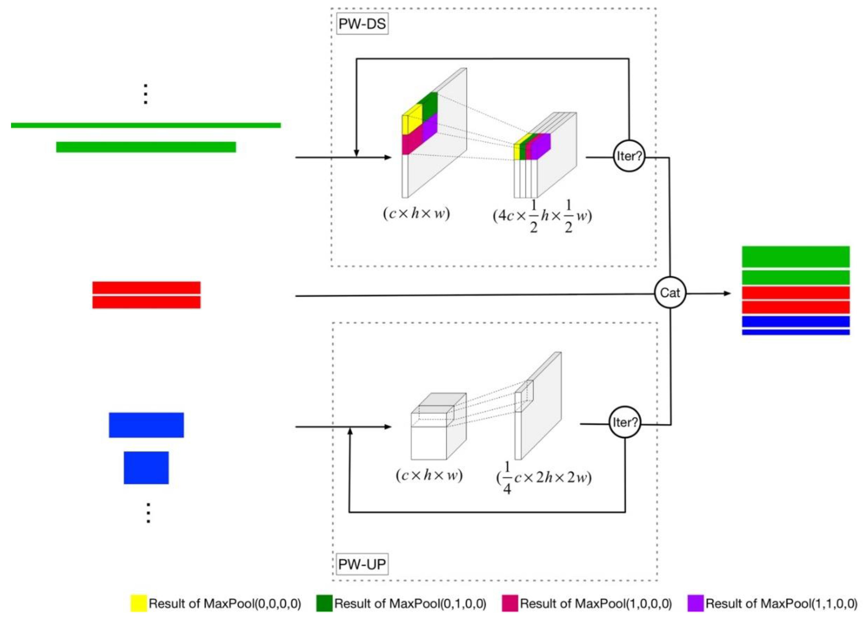 Remotesensing 11 01897 g004 Remotesensing 11 01897 g004