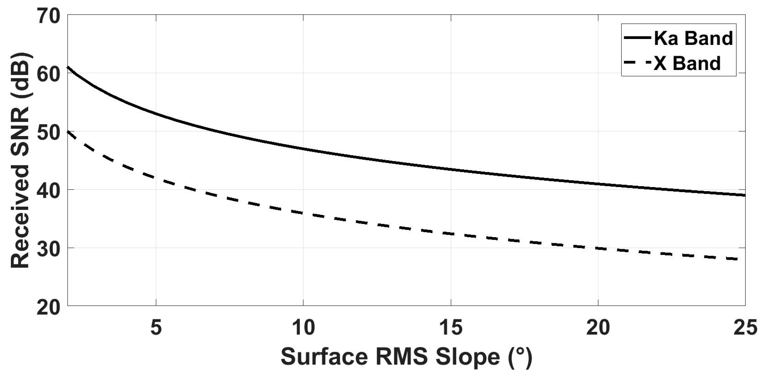 Remotesensing 11 01898 g003