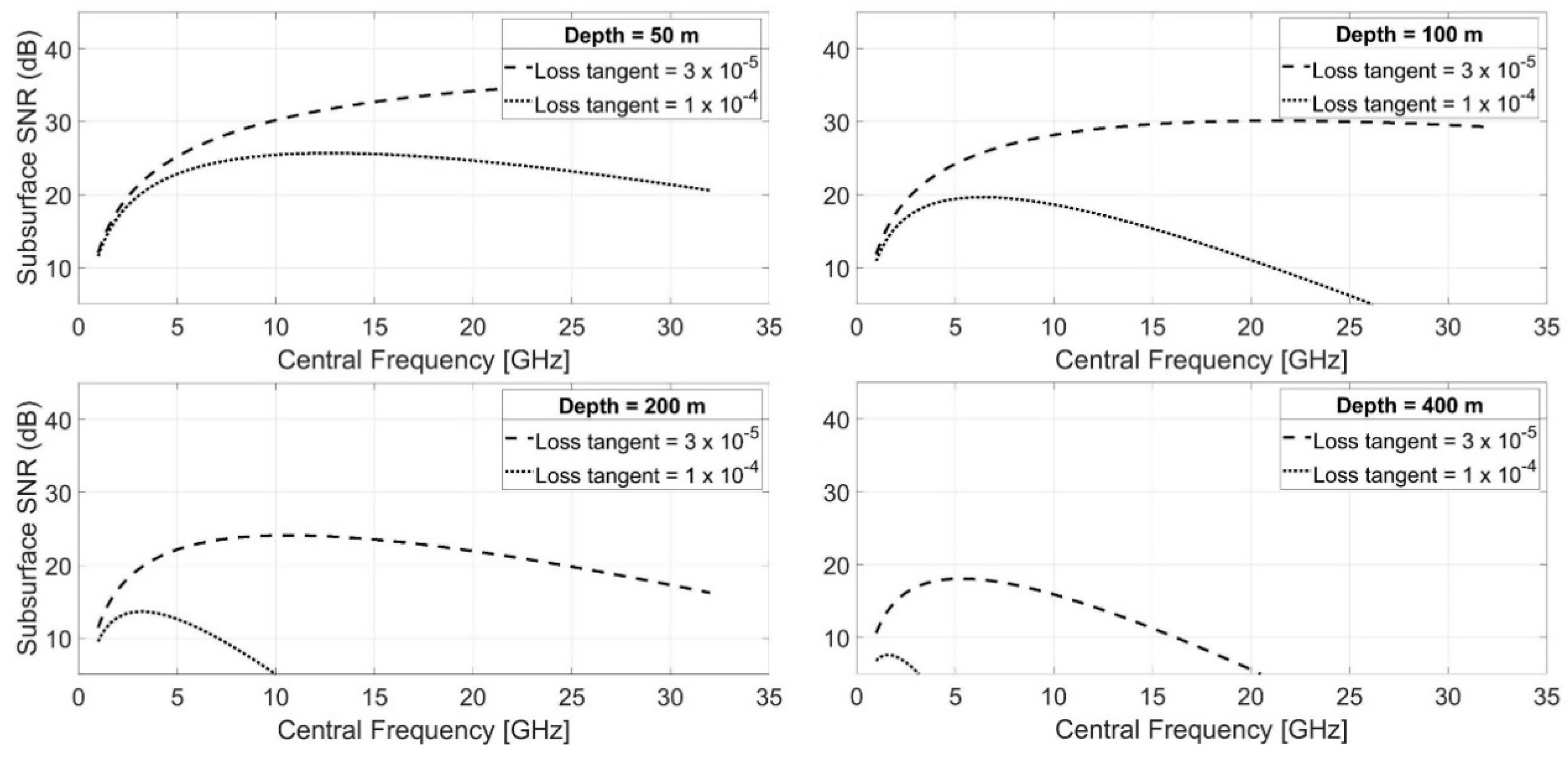 Remotesensing 11 01898 g006